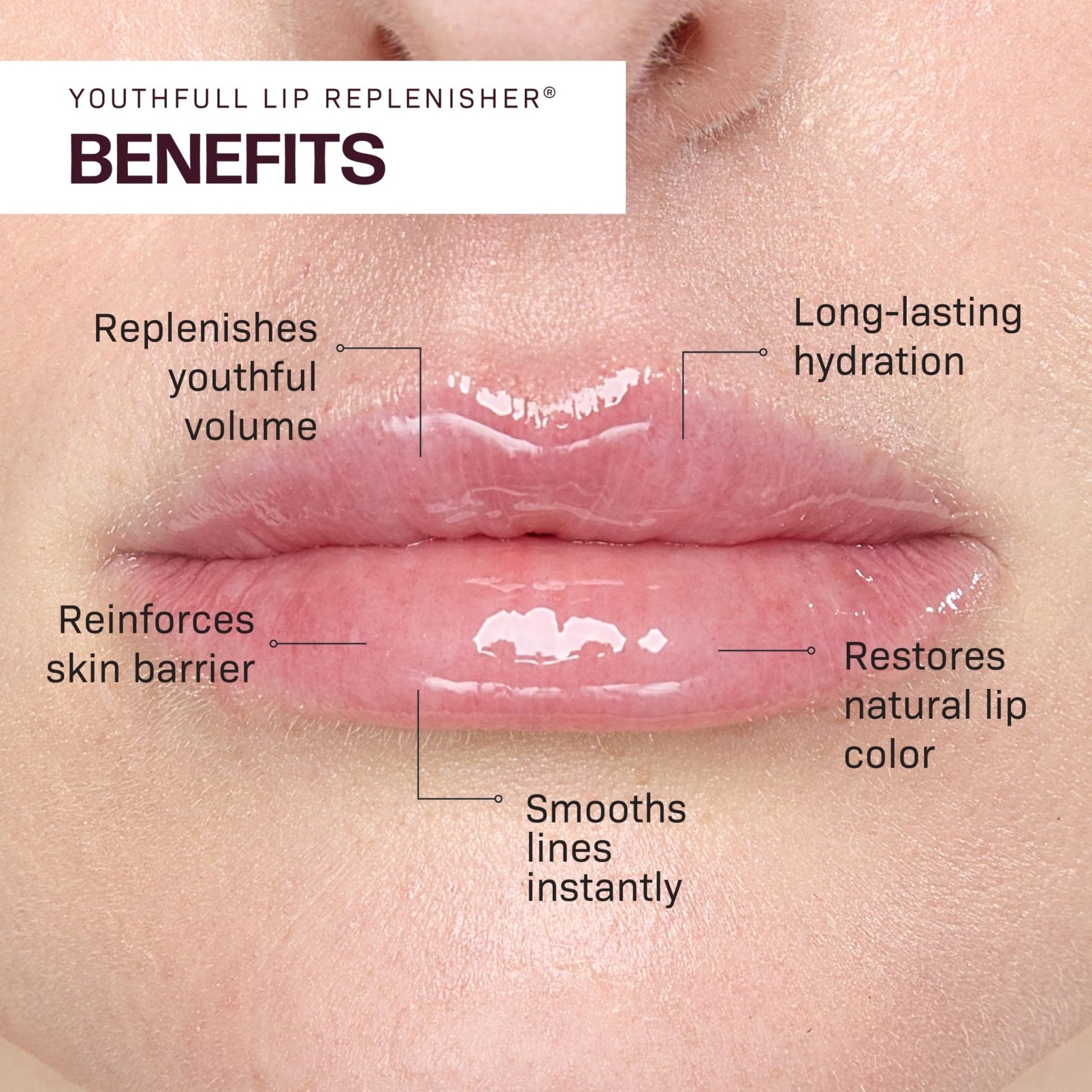 Revision Skincare YouthFull Lip Replenisher®, Moisturizing Lip Plumper with Hyaluronic Acid - Maple Wellness Supplements