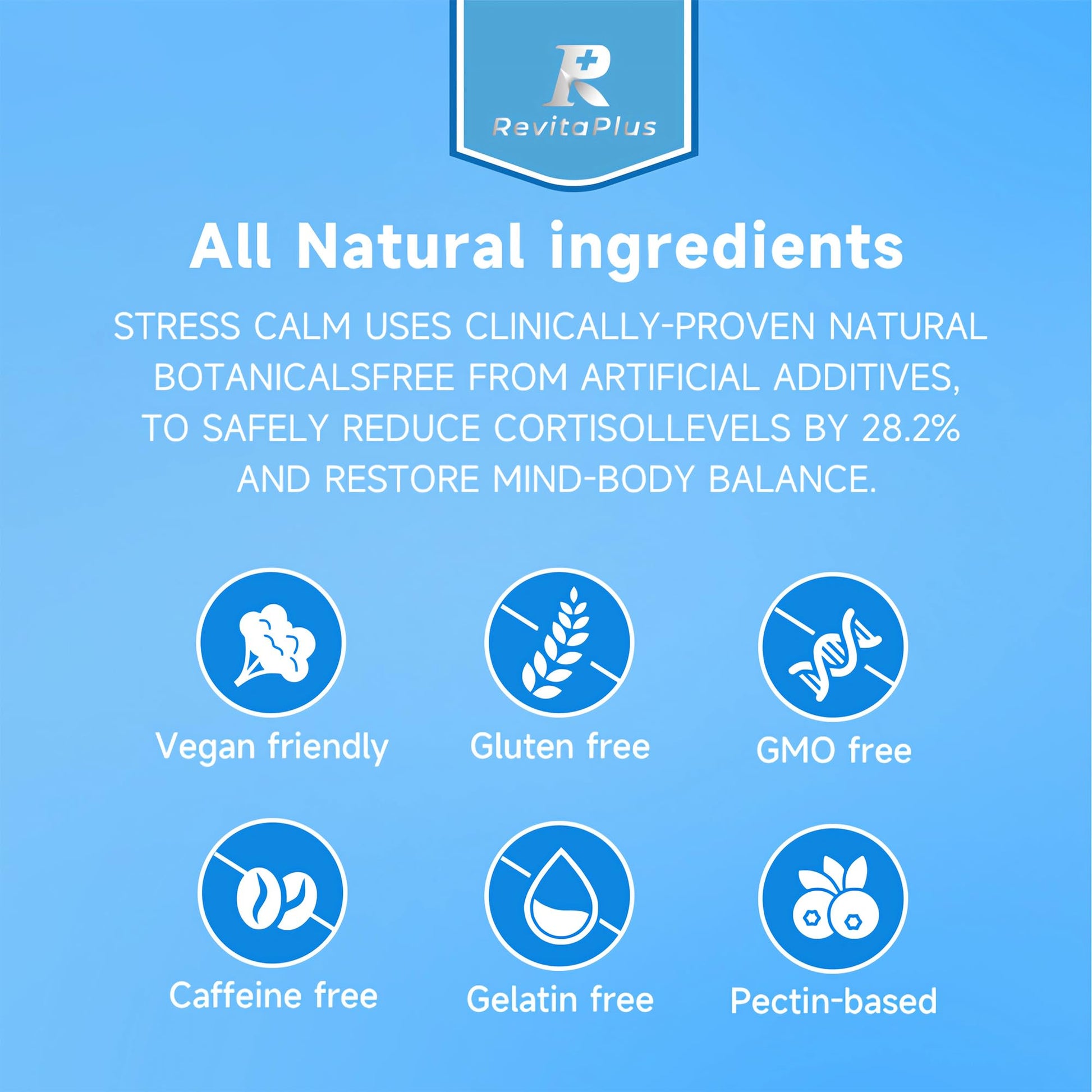 RevitaPlus 8-in-1 Ashwagandha Supplements with B12 B6 Magnesium Maca Zinc Folate, Cortisol Supplements for Women and Men Supports Stress Relief, Sleep, Energy, Focus(90 Capsules) - Maple Wellness Supplements