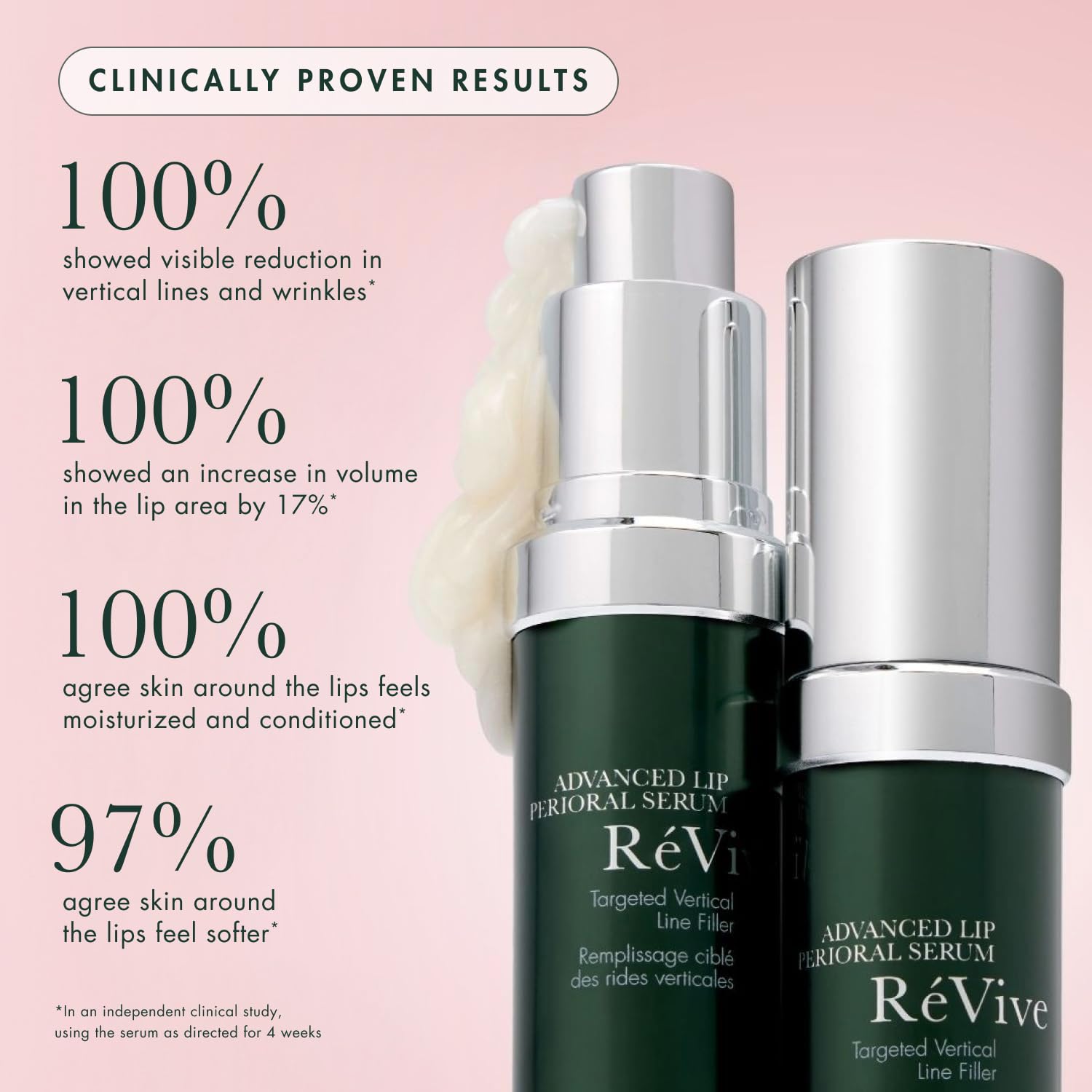RéVive Advanced Perioral Lip Serum - Anti Aging Perioral Lip Treatment to Reduce Lip Area Lines & Wrinkles -Helps Restore Lip Contour & Visible Fullness(0.5 fl oz) - Maple Wellness Supplements