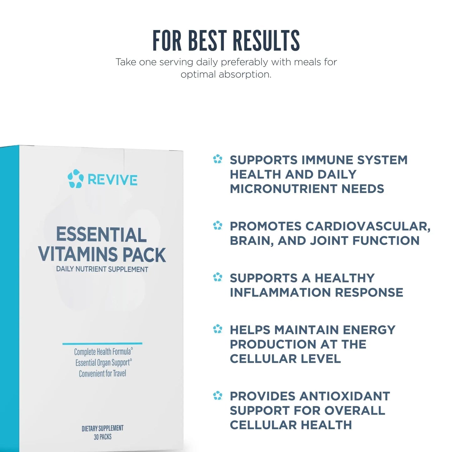 Revive MD Essential Vitamin Packs for Men & Women – Daily Multivitamin Packets with Arjuna & Turmeric Extract – Supports Heart, Joint & Organ Health - Maple Wellness Supplements