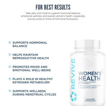 Revive MD Hormone Balance for Women – Hormone Support Supplement w/Myo-Inositol, Chaste Berry, DIM, Vitamins C & E, Evening Primrose Oil – Health & Hormonal Balance (180 Capsules, 30 Servings) - Maple Wellness Supplements