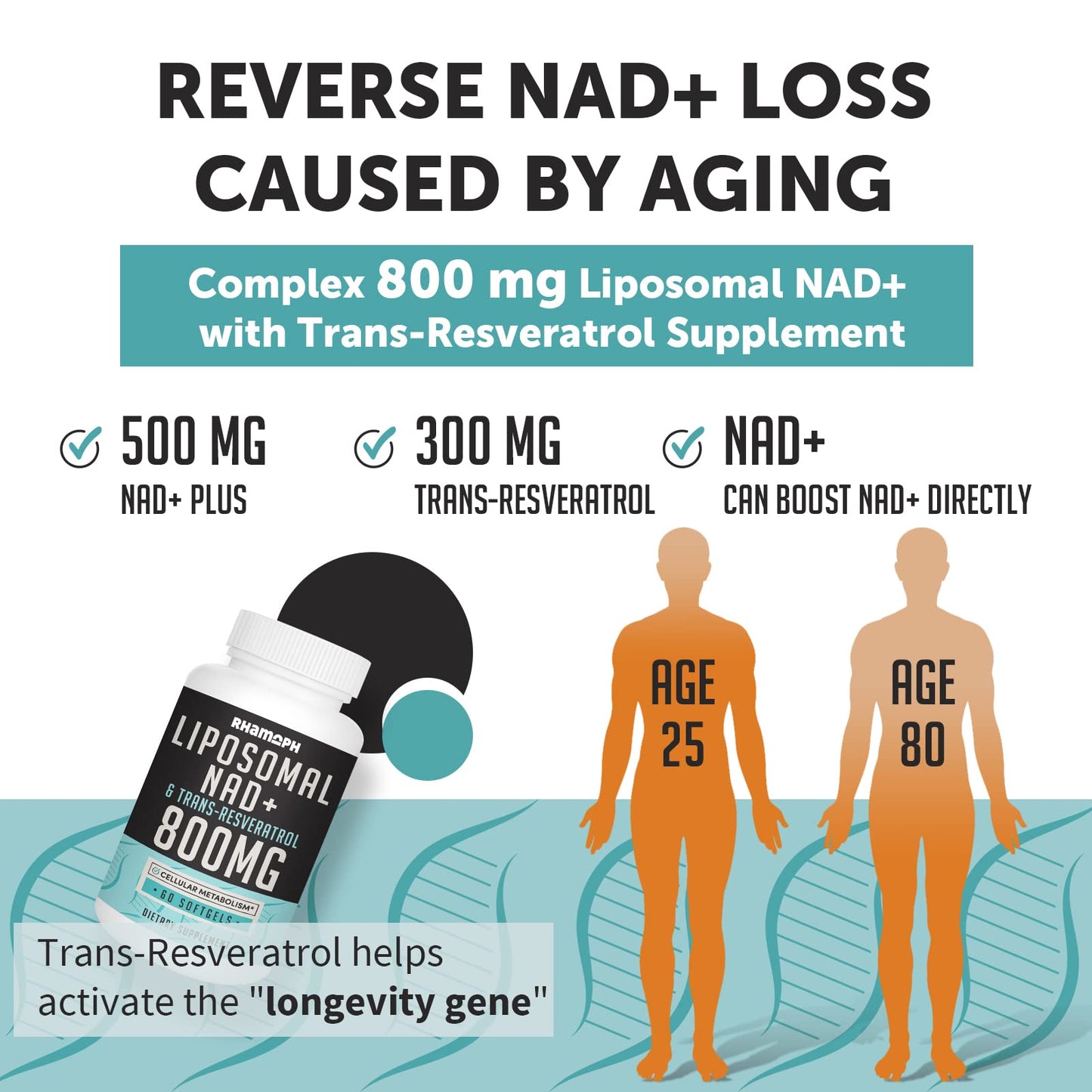 Rhamoph Liposomal NAD+ 800 mg with Trans-Resveratrol 300 mg, Max Absorption, Actual NAD+ Boosting Supplement for Healthy Aging, Cellular Energy, DNA Repair, Longevity - 120 Softgels - Maple Wellness Supplements