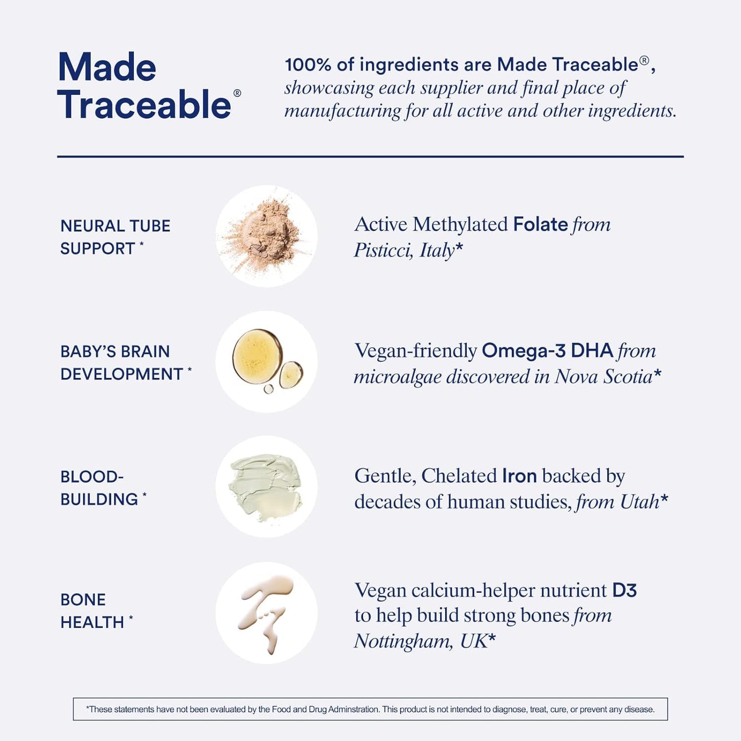Ritual Essential for Women Prenatal Multivitamin: Folate & Choline for Neural Tube Support, Omega-3 DHA for Fetal Brain Development, Iron, Calcium-Helper D3 & K2, Non-GMO, Vegan, Citrus, 30 Days - Maple Wellness Supplements