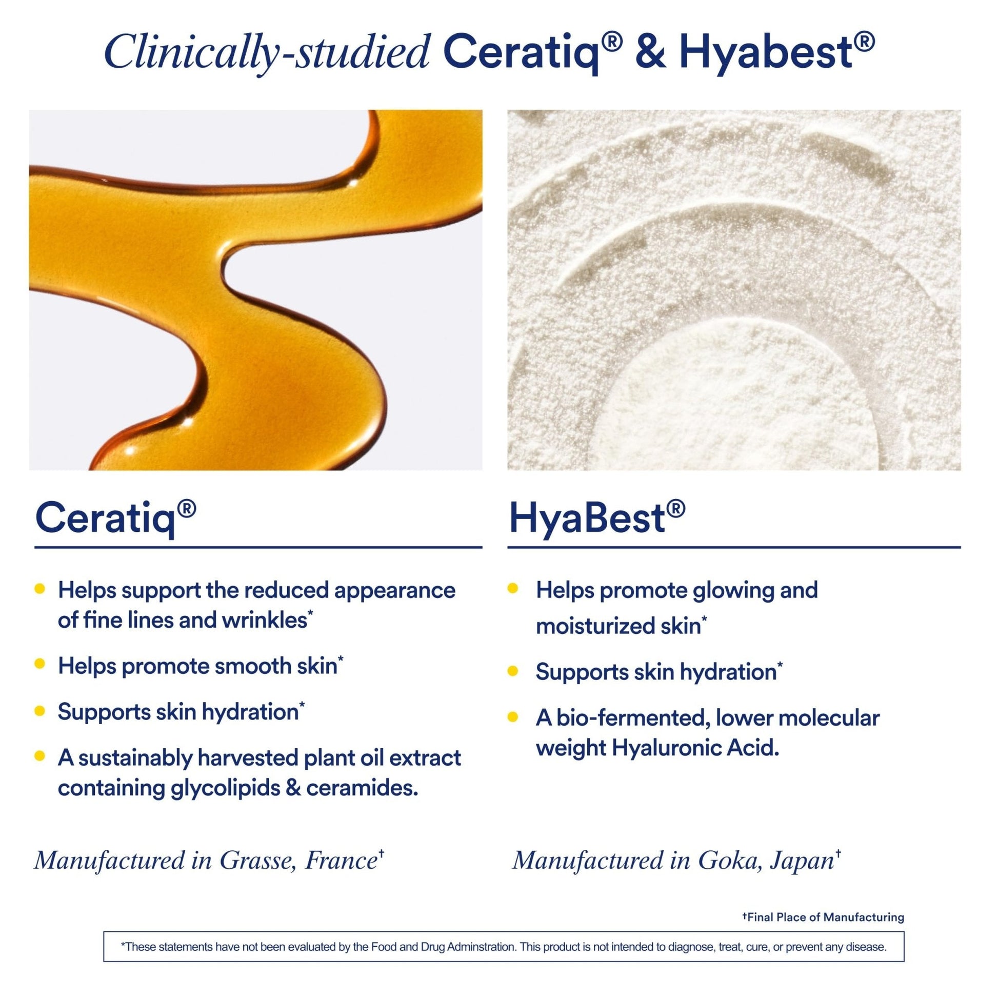 Ritual Hyaluronic Acid Skin Supplement - With Hyabest® and Ceratiq® - HyaCera Clinically Proven to Reduce Wrinkles, Fine Lines & Improve Skin Smoothness - Maple Wellness Supplements
