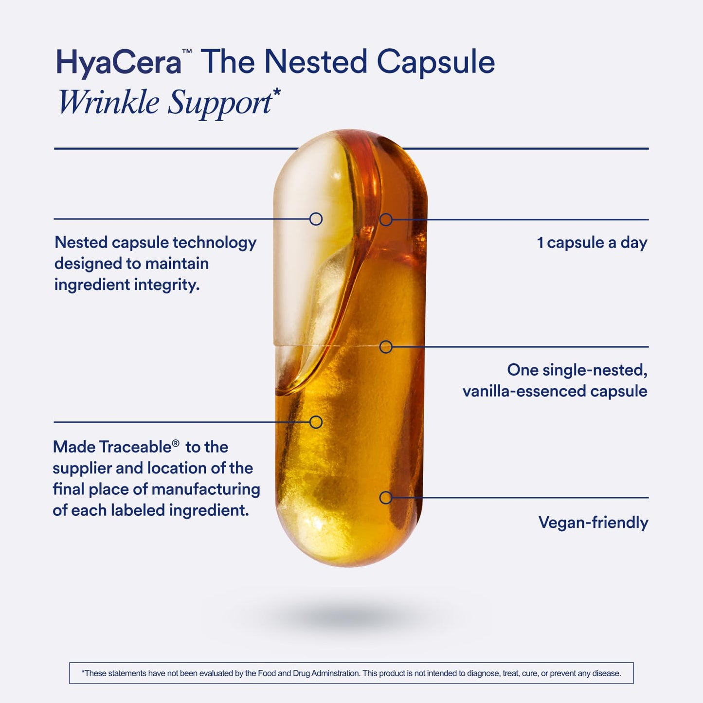Ritual Hyaluronic Acid Skin Supplement - With Hyabest® and Ceratiq® - HyaCera Clinically Proven to Reduce Wrinkles, Fine Lines & Improve Skin Smoothness - Maple Wellness Supplements