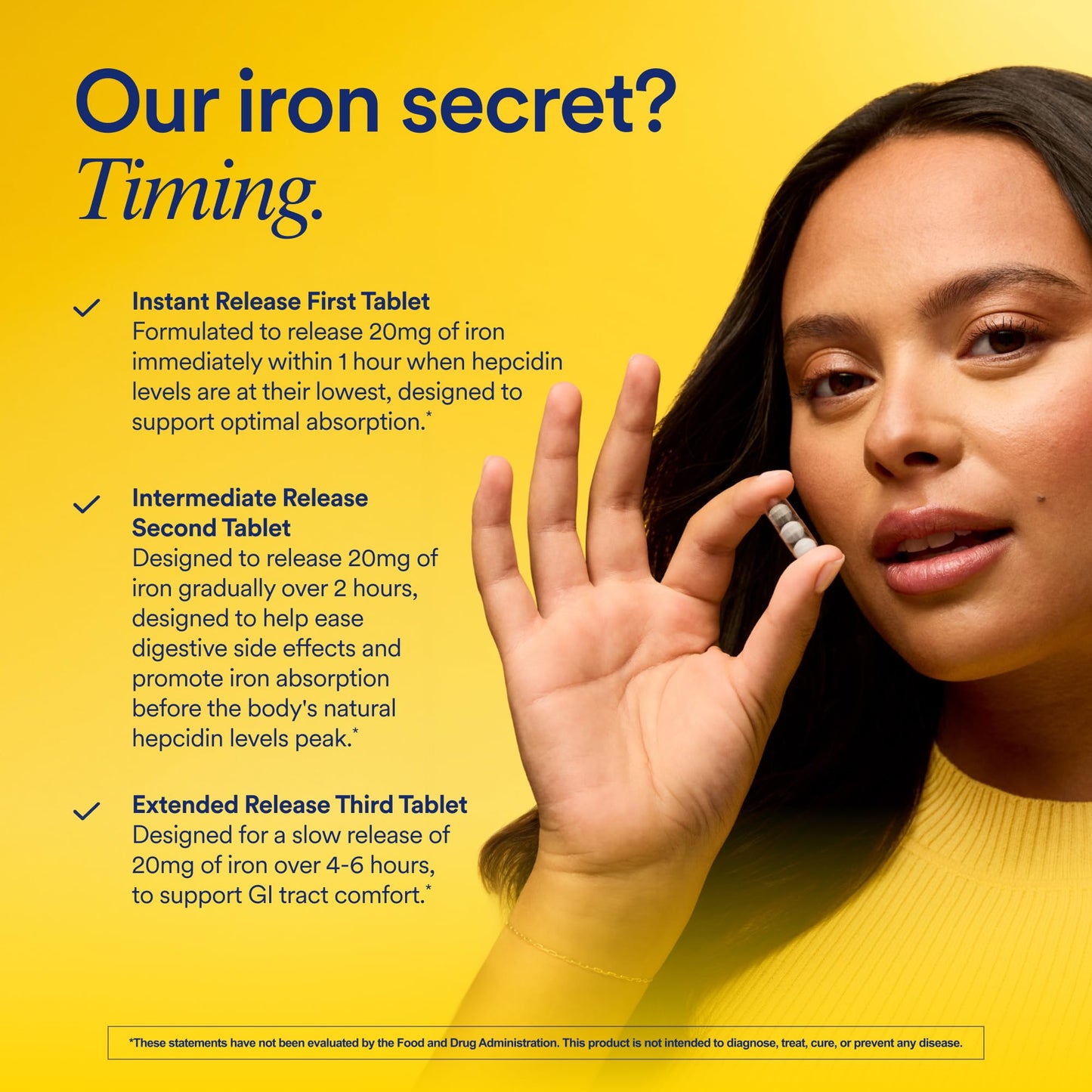 Ritual Iron Bisglycinate Supplement - 60mg - Gentle Support for Women with Low Iron Levels & Blood Boosting** - 48-Hour Dosing Routine - Plus Vitamin A, C - Maple Wellness Supplements