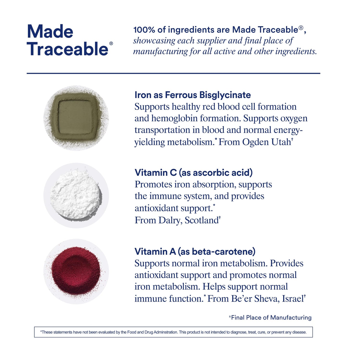 Ritual Iron Bisglycinate Supplement - 60mg - Gentle Support for Women with Low Iron Levels & Blood Boosting** - 48-Hour Dosing Routine - Plus Vitamin A, C - Maple Wellness Supplements
