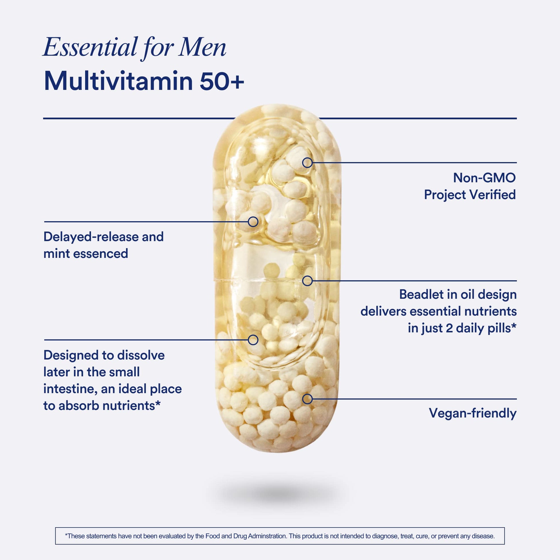 Ritual Men’s 50+ Daily Multivitamin - Key Essential Vitamins and Minerals To Support Heart, Energy, Brain, Muscle, Bone Health* - Including Zinc, D3, B12, A - Maple Wellness Supplements