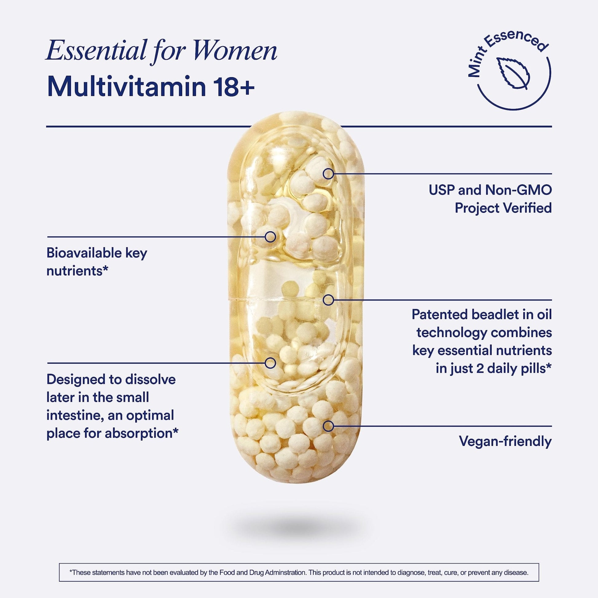 Ritual Multivitamin for Women 18+ with Vitamin D3 for Immune Support*, Vegan Omega 3 DHA, B12, Iron, Gluten Free, Non GMO, USP Verified, Mint, 30 Day Supply, 60 Capsules - Maple Wellness Supplements