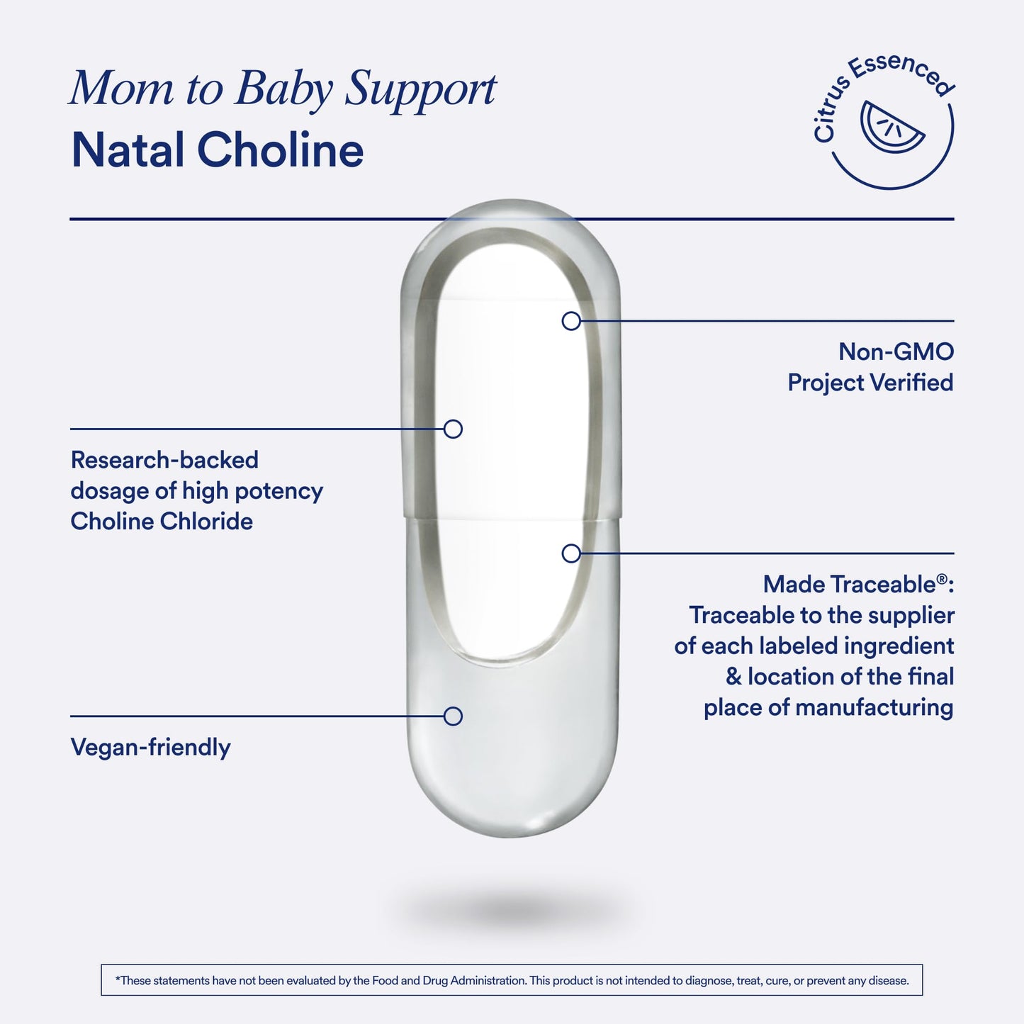 Ritual Postnatal Mom-to-Baby Set, Postpartum Multivitamin and Natal Choline Supplements, Supports Lactation, Immune Function, and Baby's Cognitive Function - Maple Wellness Supplements