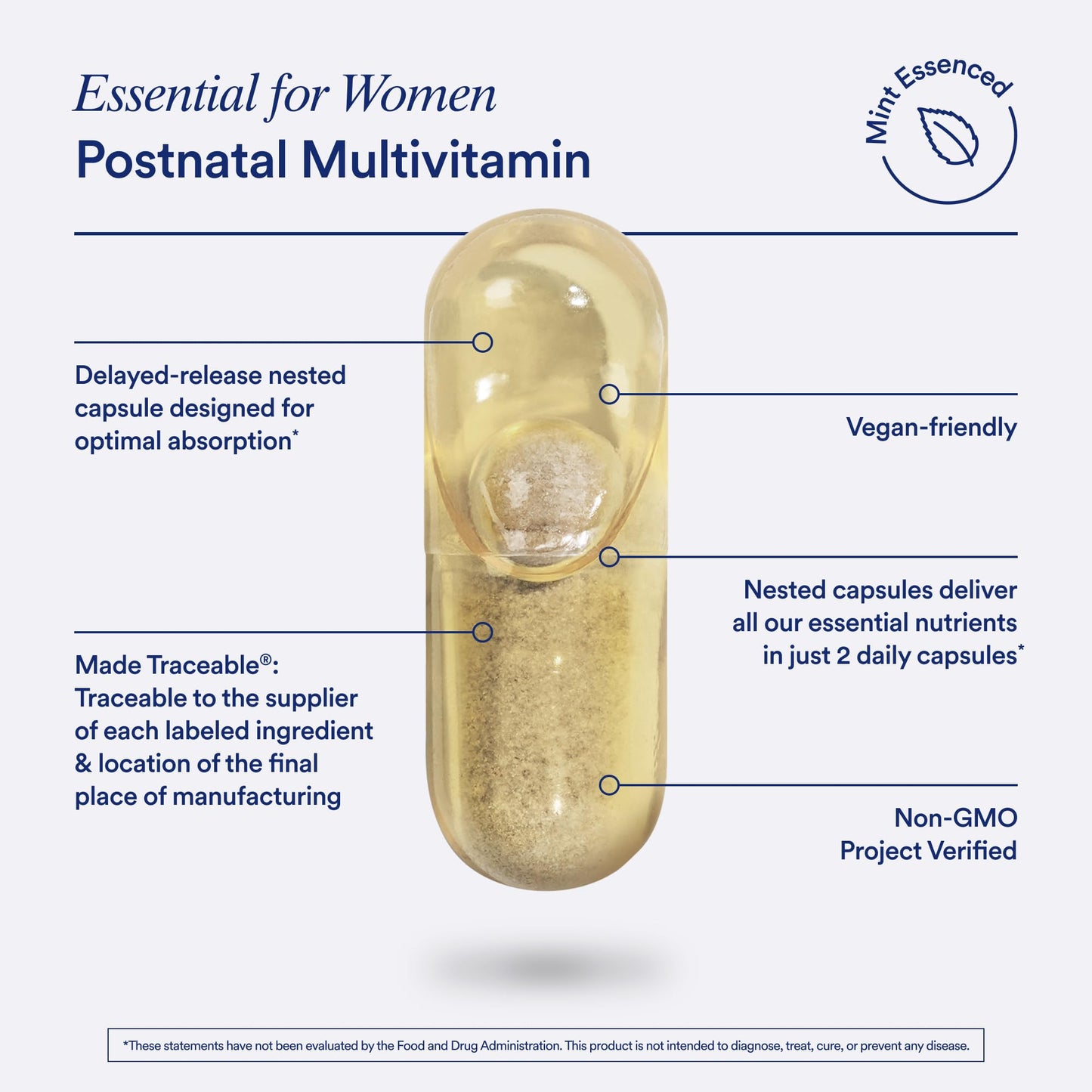 Ritual Postnatal Mom-to-Baby Set, Postpartum Multivitamin and Natal Choline Supplements, Supports Lactation, Immune Function, and Baby's Cognitive Function - Maple Wellness Supplements