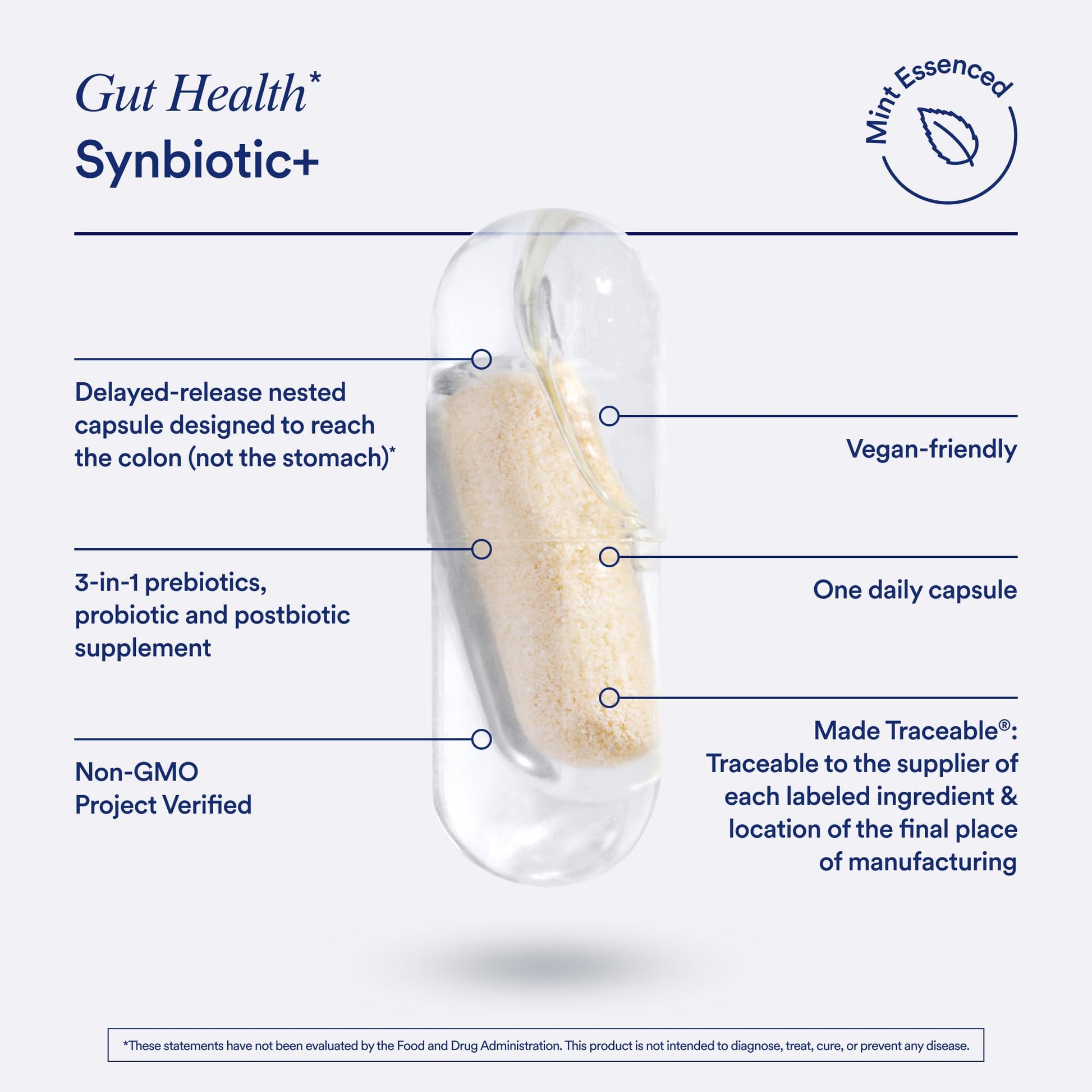 Ritual Postnatal Multivitamin and Gut Duo Supplements with Postnatal Vitamins and Synbiotic+: 3-in-1 Probiotic, Prebiotic, Postbiotic, Supports Lactation, and Gut Health, 30 Day Supply - Maple Wellness Supplements