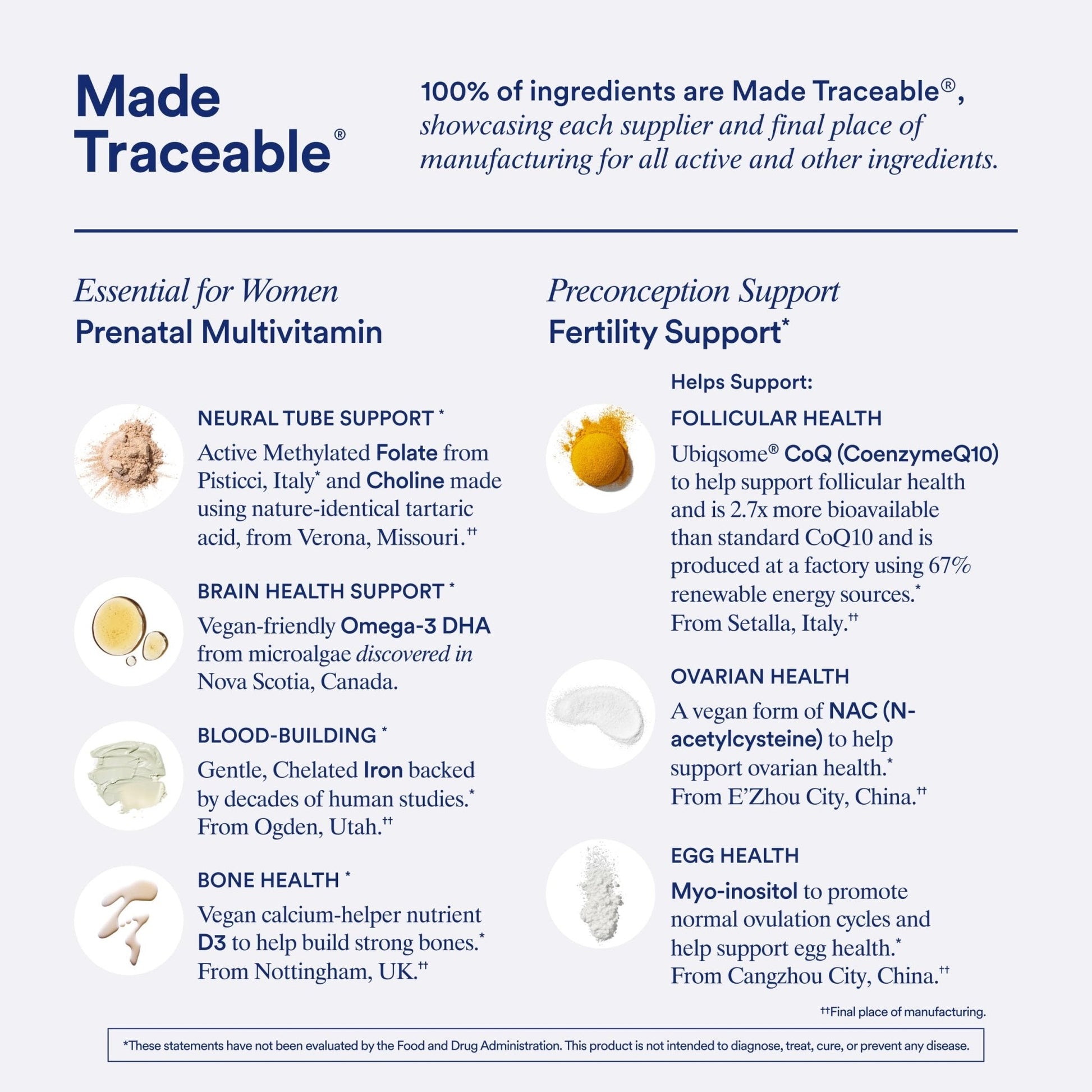 Ritual Preconception Bundle: Essential for Women Prenatal Multivitamin and Lemony Fertility Support Drink Mix Supplement with NAC, CoQ10, and Myo-Inositol. Vegan and Formulated to Support Her.* - Maple Wellness Supplements