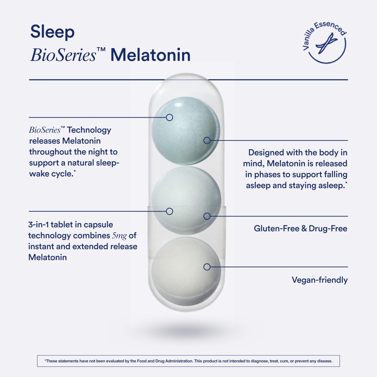 Ritual Sleep BioSeries™ Melatonin: Sleep Aid for Adults, Sleep Supplement with Time Released Capsules, Drug Free Sleep Vitamins for Adults for All Night Sleep Support, 20 Capsules - Maple Wellness Supplements
