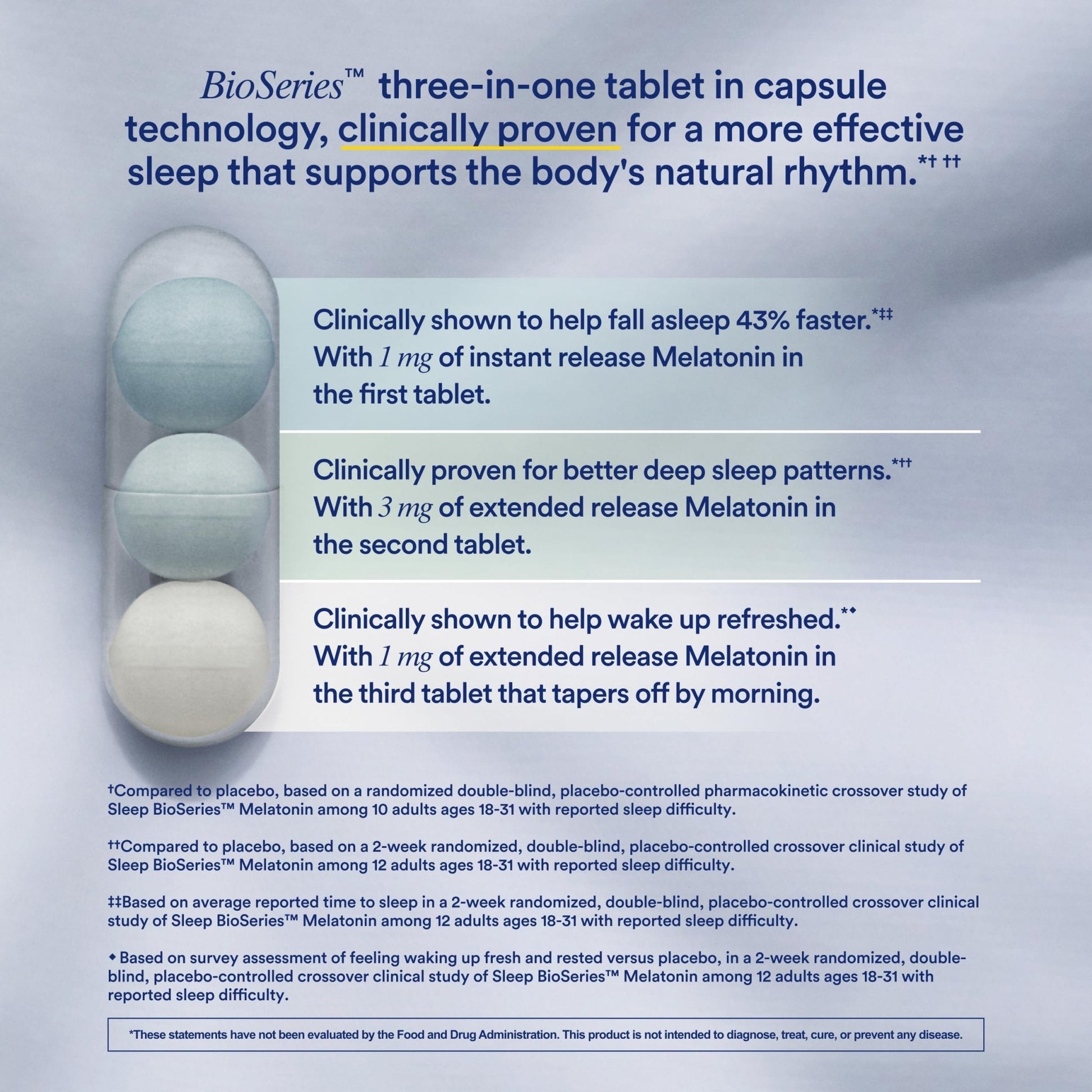 Ritual Sleep BioSeries™ Melatonin: Sleep Aid for Adults, Sleep Supplement with Time Released Capsules, Drug Free Sleep Vitamins for Adults for All Night Sleep Support, 20 Capsules - Maple Wellness Supplements