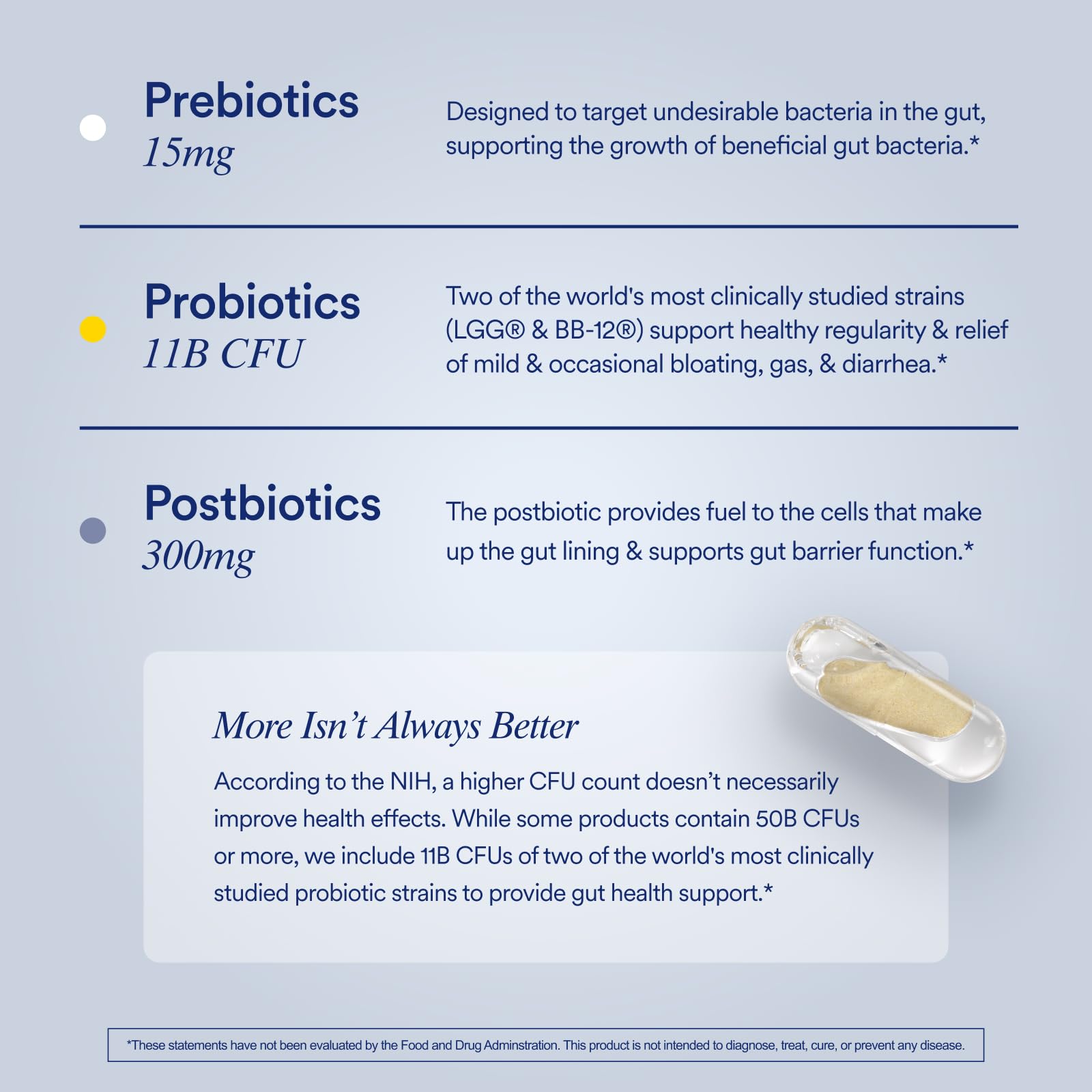 Ritual Synbiotic+ Probiotic, Prebiotic, Postbiotic, 3-in-1 Supplement for Gut Health and Digestive Support, Regularity, Bloat, Immune, Vegan Delayed-Released Daily Capsule, Women and Men, 30 Day - Maple Wellness Supplements