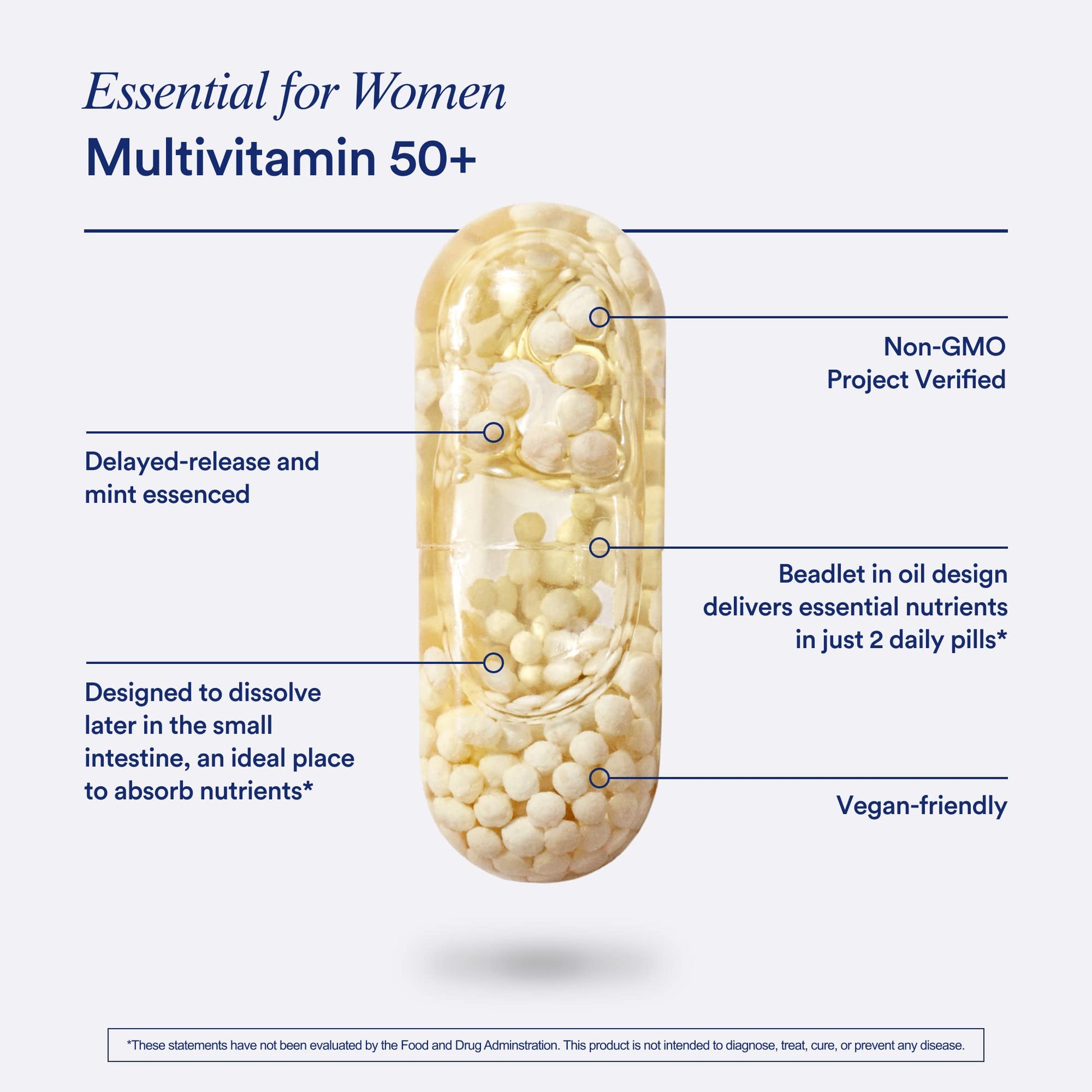 Ritual Women’s 50+ Daily Multivitamin - Key Essential Vitamins and Minerals to Support Menopause, Energy, Heart, Bone, Brain Health* - Including Folate - Maple Wellness Supplements