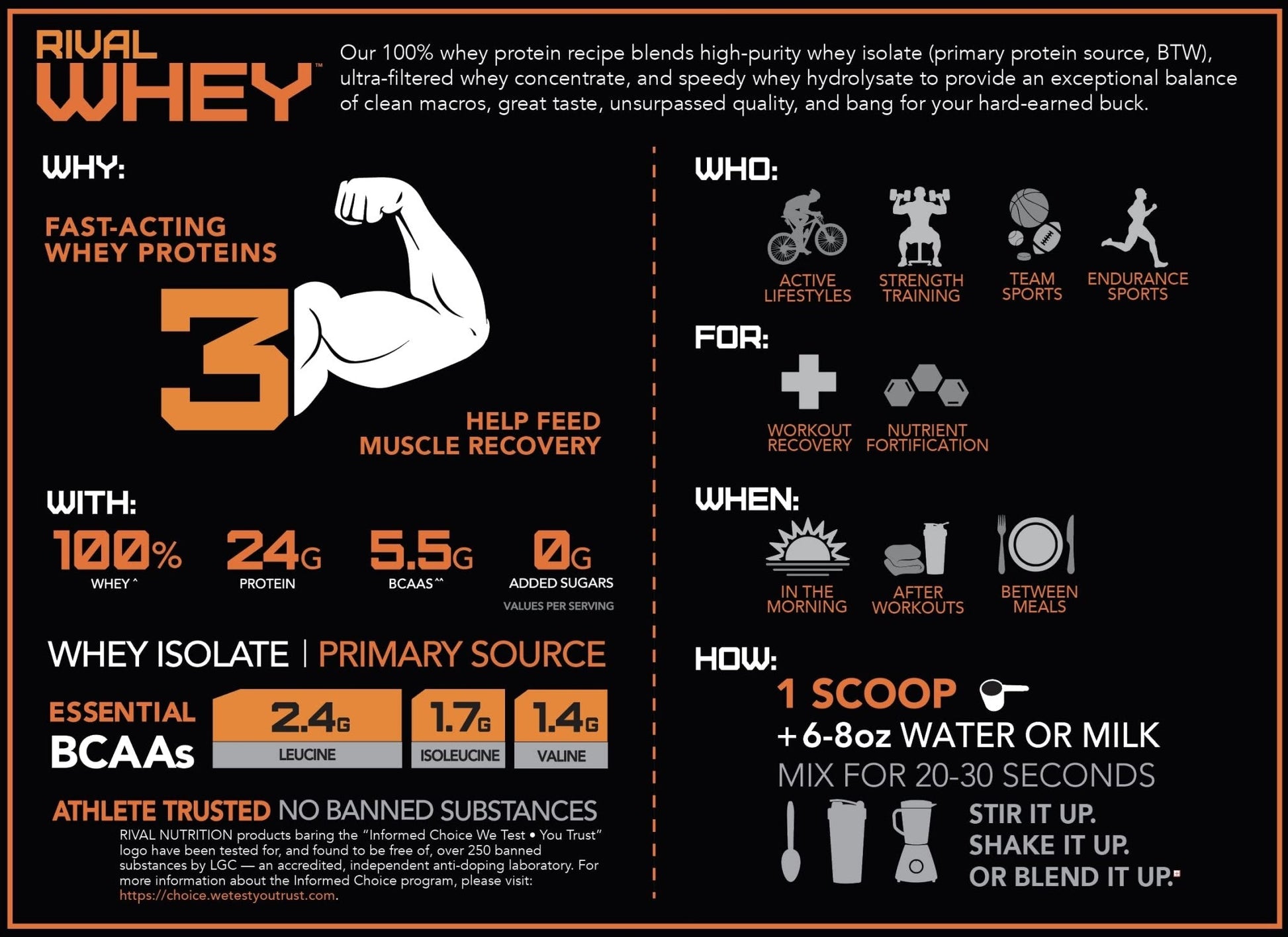 Rivalus Rivalwhey – Fruity Cereal 2lb - 100% Whey Protein, Whey Protein Isolate Primary - Maple Wellness Supplements