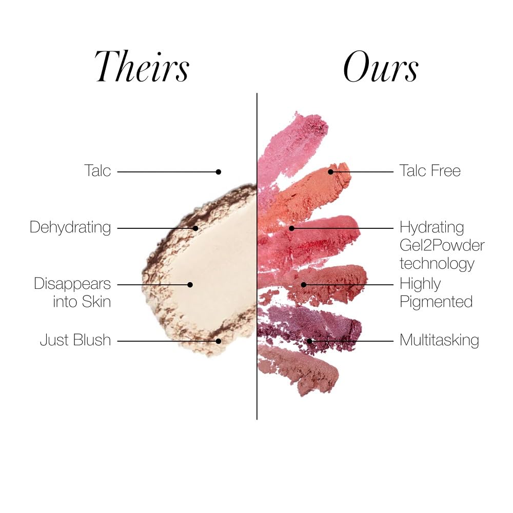 RMS Beauty ReDimension Hydra Blush – Talc-Free Gel-to-Powder Luminous Blush – 8-Hour Wear Long-Lasting Glow with Jojoba Oil – Refillable Mirror Compact – 0.25 oz - Maple Wellness Supplements