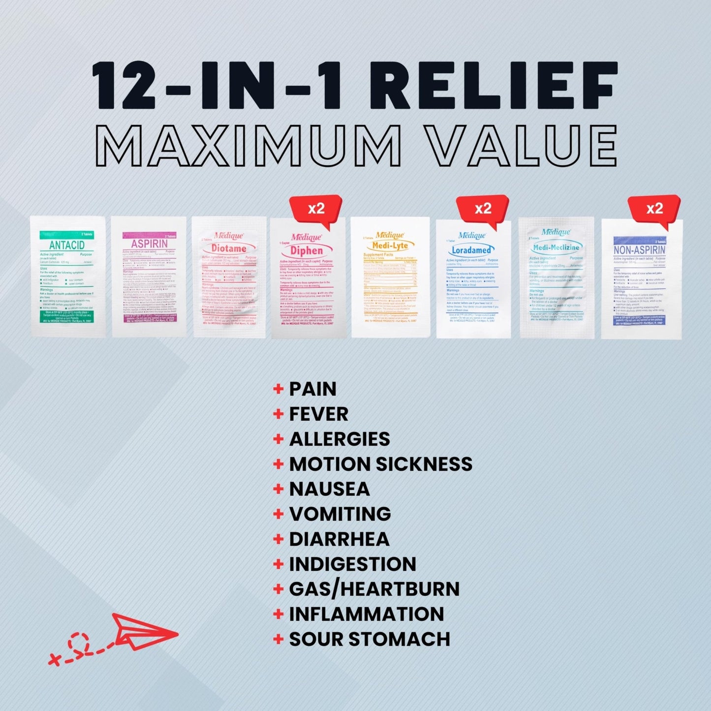 Roamwell Essential Travel Medicine Kit, OTC Travel Medication, TSA Approved (Business | 18 Tablets) - Maple Wellness Supplements