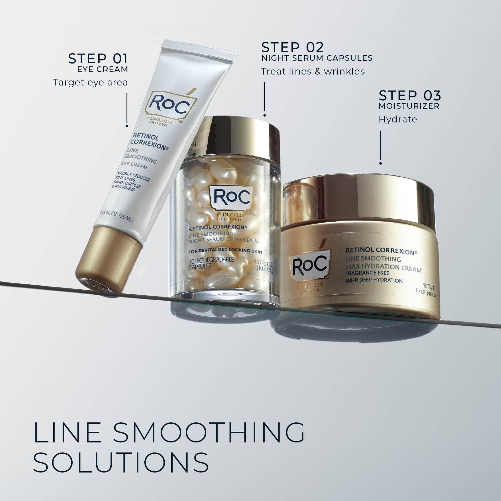 RoC Retinol Correxion Anti-Aging Wrinkle Night Serum, Retinol Serum for Face, Daily Treatment for Fine Lines - Maple Wellness Supplements