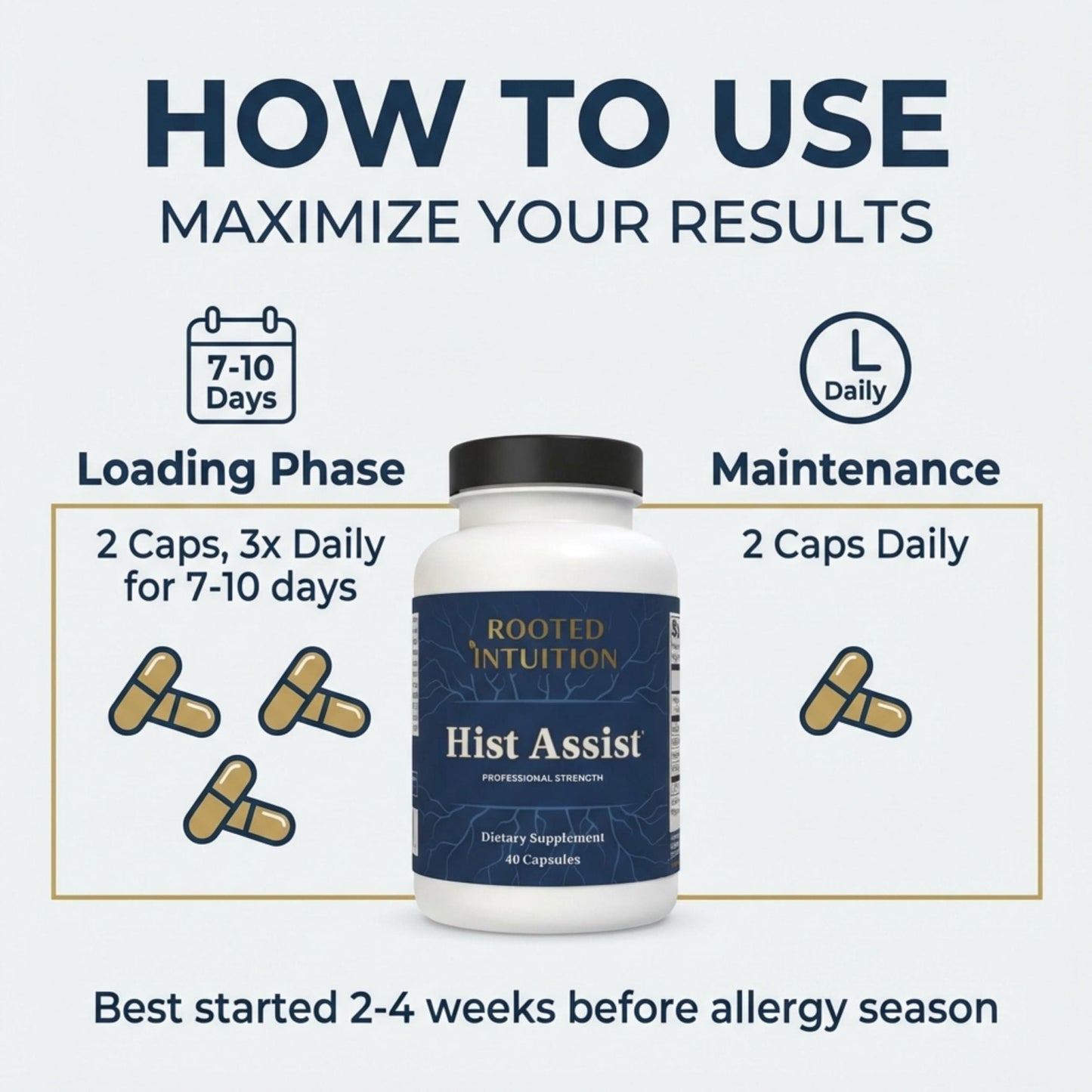 Rooted Intuition Hist Assist | Seasonal Sinus & Immune Balance Formula | Quercetin Bromelain NAC Nettle | Non-GMO Gluten Free | 40 Capsules - Maple Wellness Supplements