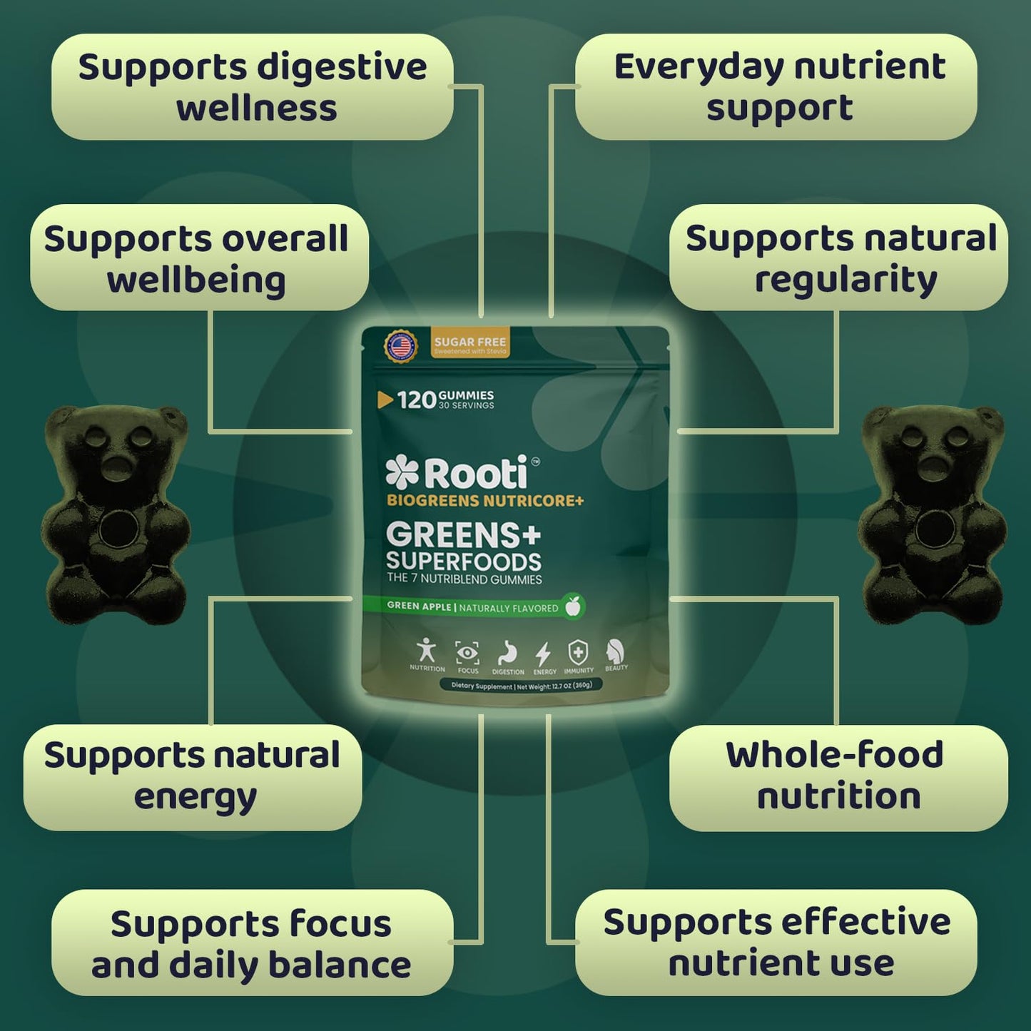 ROOTI Greens + Superfoods Gummies for Adults – 7-in-1 Whole Food Supplement, Spirulina, Lion’s Mane, Probiotics, Fiber & Digestive Enzymes Vegan, Sugar-Free, - Maple Wellness Supplements