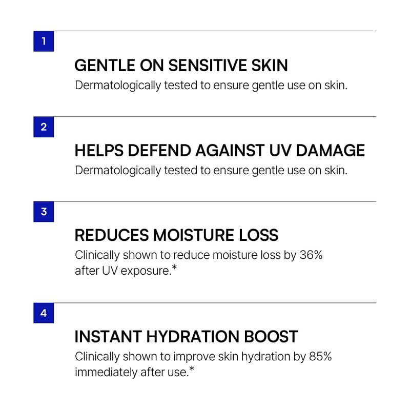 ROUND LAB Birch Juice Moisturizing UV LOCK SPF 45, 1.69 Fl Oz, Hydrating Lotion-like Lightweight Glow Sunscreen for Sensitive Skin - Maple Wellness Supplements