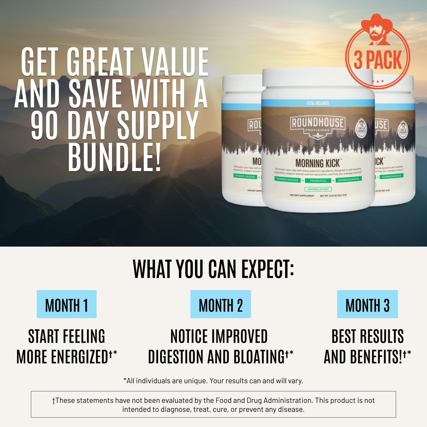 ROUNDHOUSE PROVISION Morning Kick by Chuck Norris - Watermelon Mint Flavor - Greens Superfood Powder with Probiotics, Collagen Peptides & Ashwagandha to Help Support Gut & Joint Health, 3 Pack - Maple Wellness Supplements