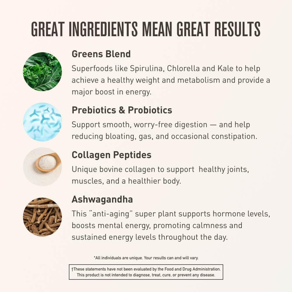 ROUNDHOUSE PROVISION Morning Kick, Zero Sugar Greens Superfood Powder Supplement with Ashwagandha, Collagen, Probiotics, Debloat Drink - Maple Wellness Supplements