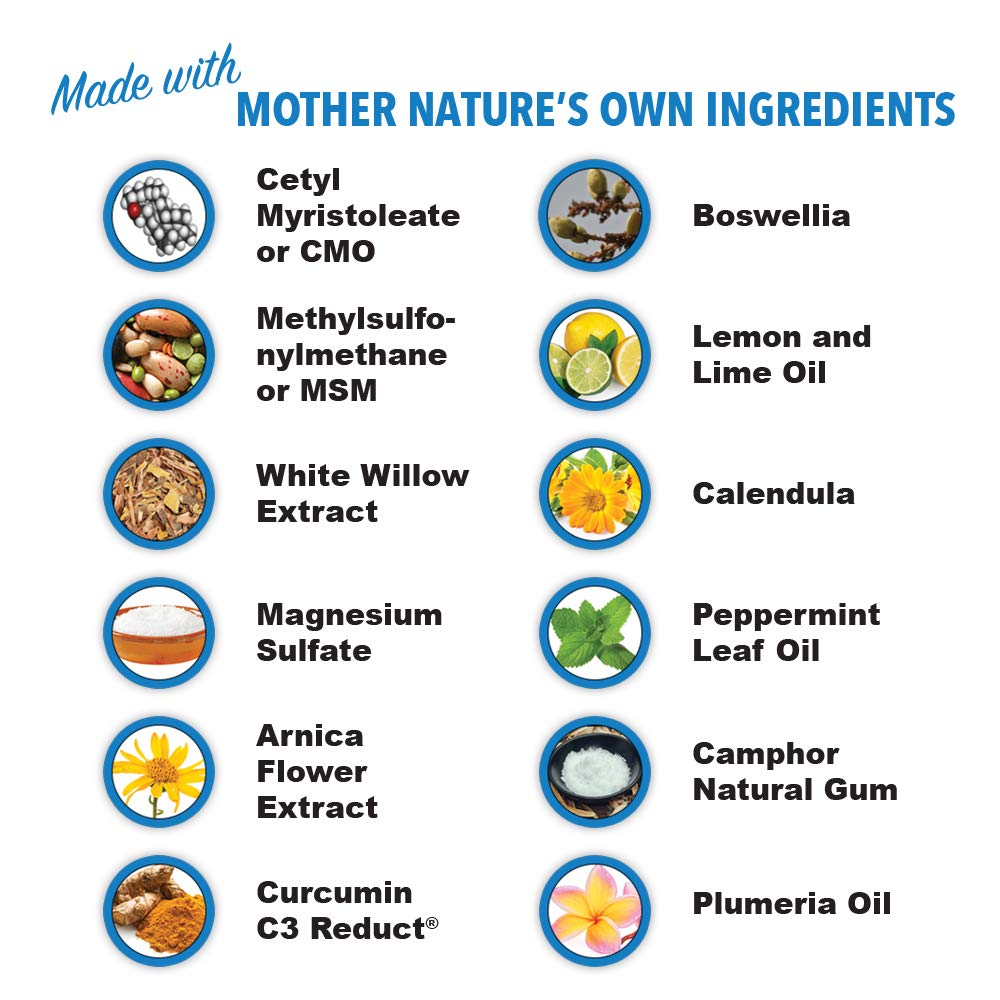 RUB ON RELIEF Fast Acting, Natural Joint and Ache Cream for Muscles, Neck, Back - Maple Wellness Supplements