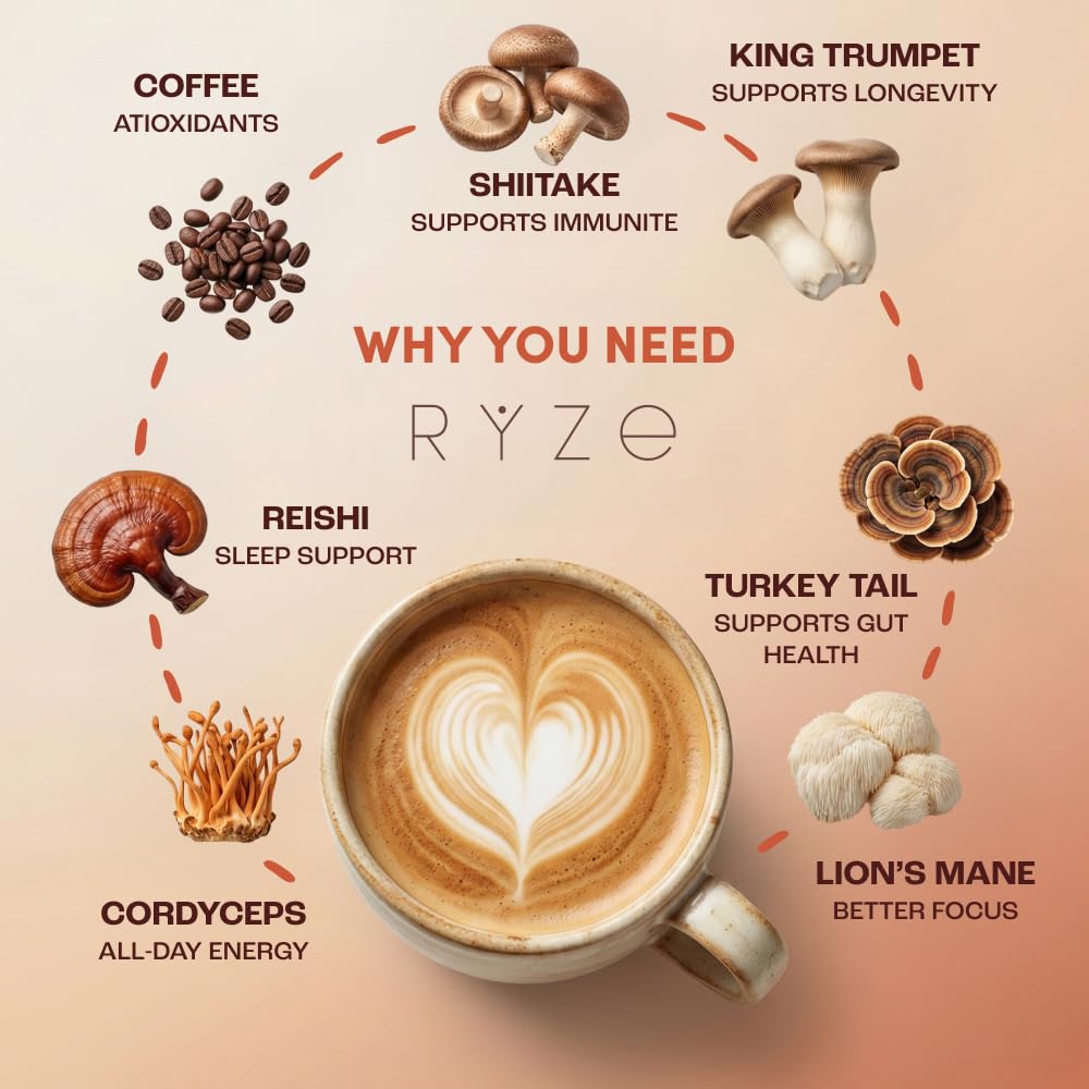 RYZE SUPERFOODS Mushroom Medium Roast Coffee USDA Organic with 6 Adaptogenic Mushrooms, USA Grown Instant Coffee for Better Energy - Maple Wellness Supplements