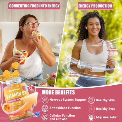 Safgumjel Vitamin B2 Gummies | Riboflavin 400mg with Magnesium & CoQ10 for Migraine Relief & Headache Relief | Sugar Free, Vegan, Strawberry Flavor, 60 Count - Maple Wellness Supplements