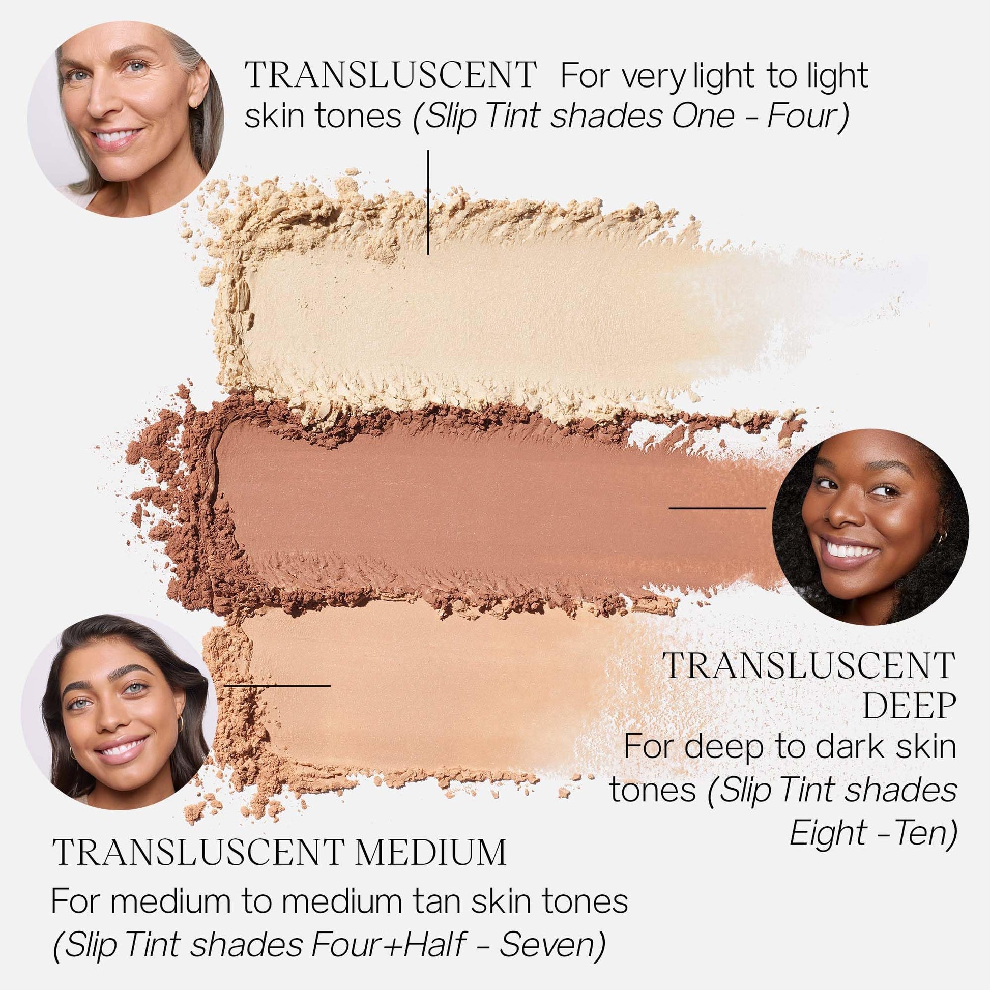 Saie Airset Radiant Loose Setting Powder - Weightless Face Powder to Set, Smooth + Diffuse Face Makeup - Formulated with Hydrating Squalane - Translucent (0.14 oz) - Maple Wellness Supplements
