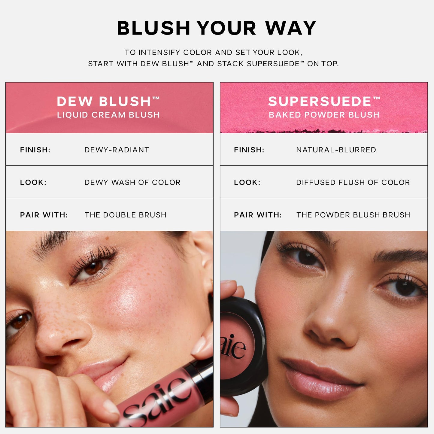 Saie Cheek Flush Duo - Dew Liquid Blush (.40 oz, Flirty), SuperSuede Baked Powder Blush (.01 oz, Amore) - Layerable, Skin-Nourishing Blushes for a Seamless Radiant Finish - Maple Wellness Supplements