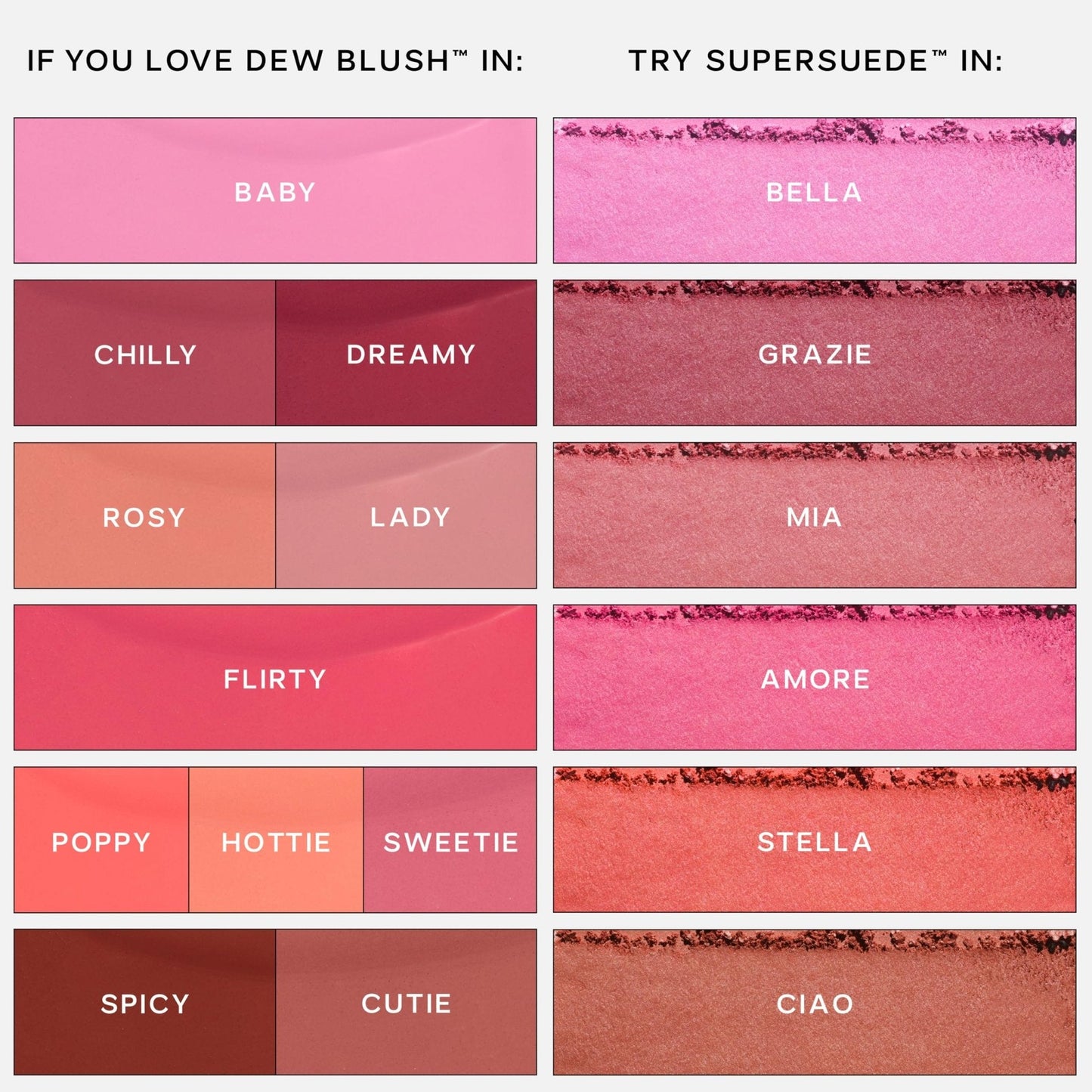 Saie Dew Liquid Blush for Cheeks - Hydrating Cream Blush Stick with a Blendable + Buildable Formula - Skincare Infused Dewy Cheek Tint for a Natural Flush - Glowy Makeup Essential - Lady (.40 oz) - Maple Wellness Supplements