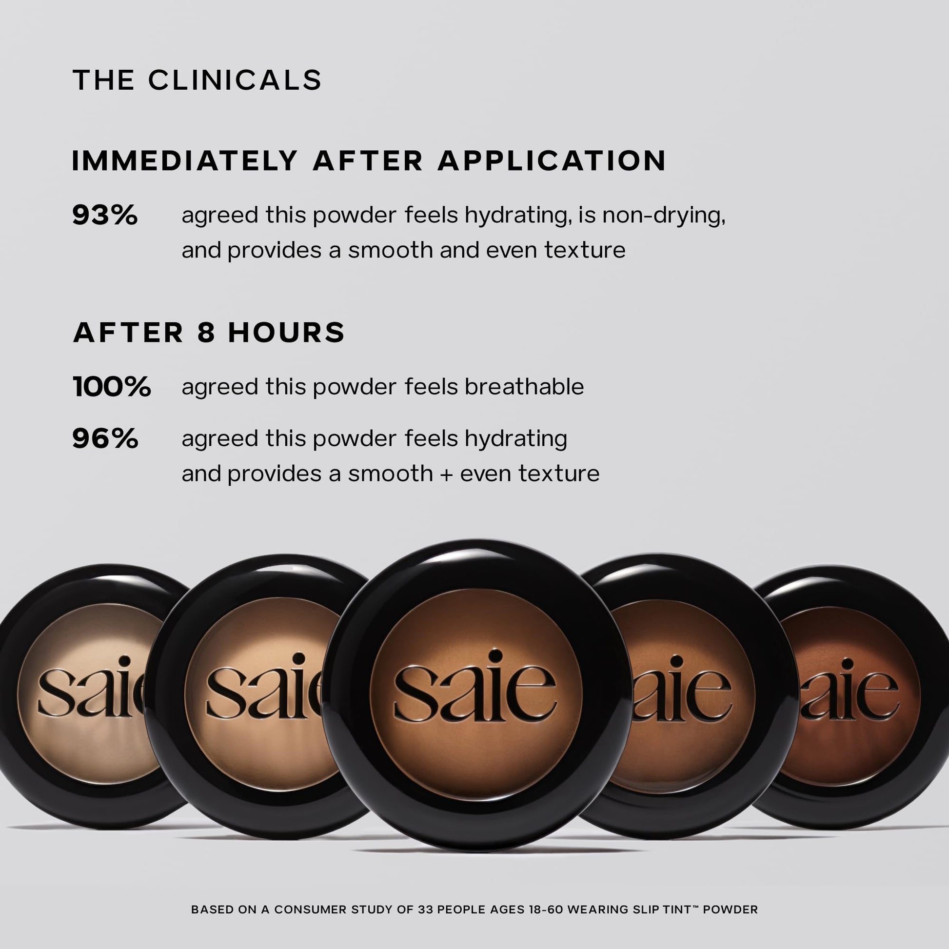 Saie Slip Tint Baked Setting Powder - Translucent Powder for Face Makeup with a Natural-Radiant Finish - Blurs, Brightens & Smooths Complexion - Translucent 2 - Light to Medium (0.24 oz) - Maple Wellness Supplements
