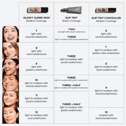Saie Slip Tint Radiant Cream Concealer & All-Over Face Makeup - Concealer for Dark Circles, Redness & Blemishes - Lightweight Makeup Made with Hydrating Hyaluronic Acid - Shade 7 (0.17 oz) - Maple Wellness Supplements