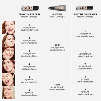 Saie Slip Tint Radiant Cream Concealer & All-Over Face Makeup - Concealer for Dark Circles, Redness & Blemishes - Lightweight Makeup Made with Hydrating Hyaluronic Acid - Shade 5 (0.17 oz) - Maple Wellness Supplements