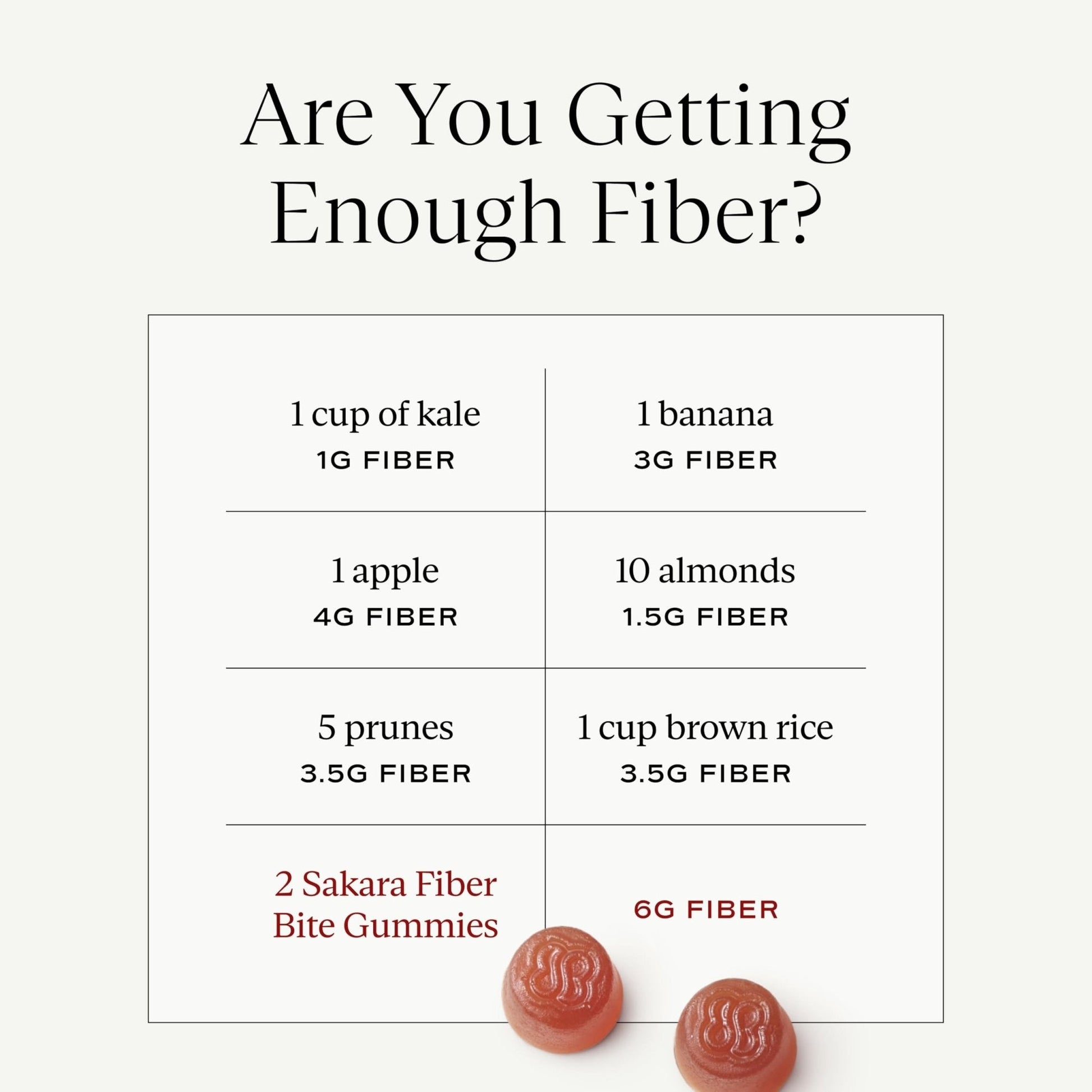 SAKARA Fiber Gummies for Gut Health & Digestive Support | 6g Prebiotic Fiber | Sugar-Free, Plant-Based | Strawberry Lemonade | 60 Count - Maple Wellness Supplements