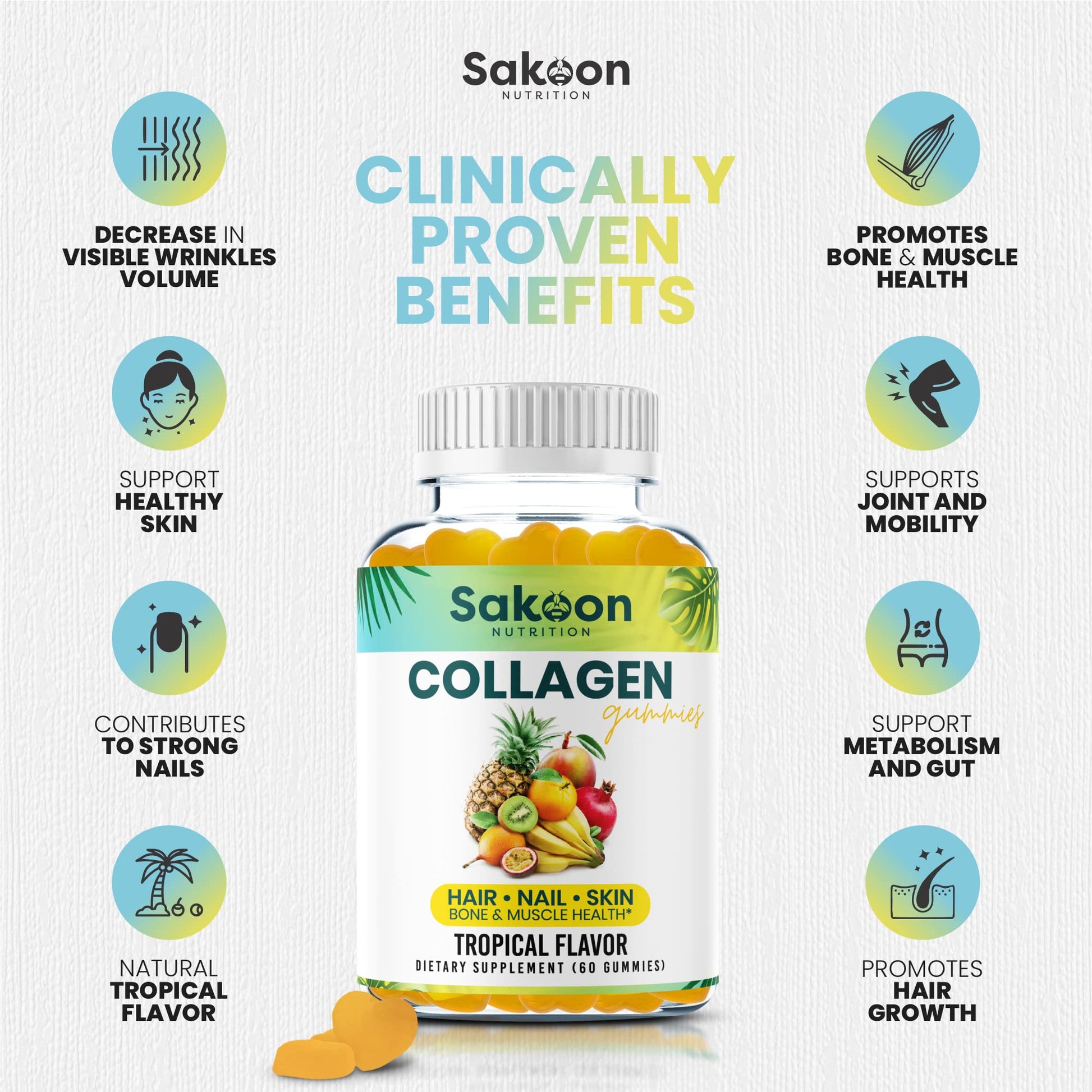 Sakoon nutrition Halal Collagen Gummies for Women and Men - Anti Aging, Hair Growth, Skin Care & Strong Nails Protein Collagen Supplements - Non-GMO, Gluten Free - Made in USA - Maple Wellness Supplements