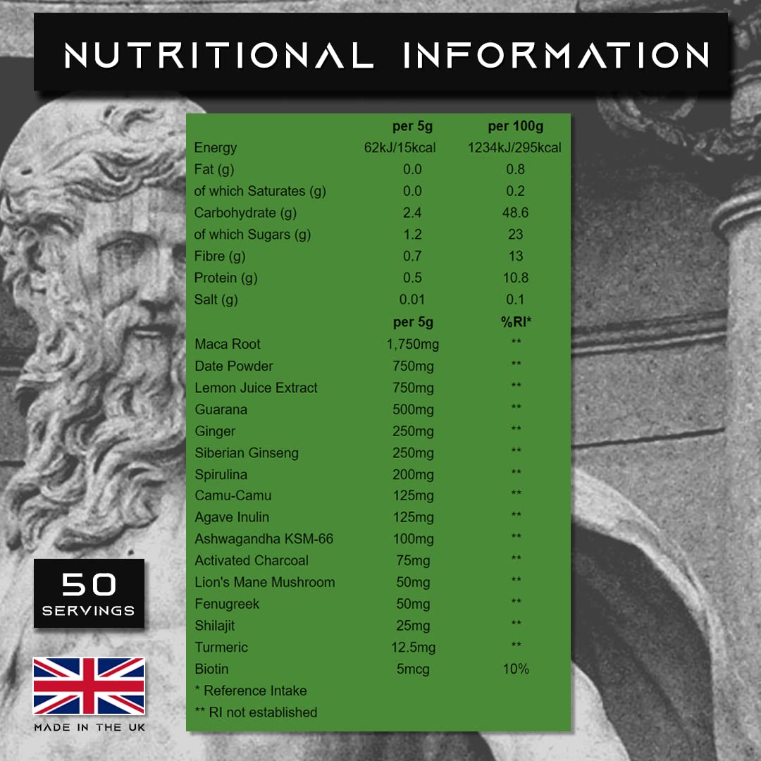SALIENTS® ATHANASE® | Men's Super Greens Powder | Superfood Powder Blend - Maple Wellness Supplements