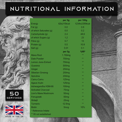 SALIENTS® ATHANASE® | Men's Super Greens Powder | Superfood Powder Blend - Maple Wellness Supplements