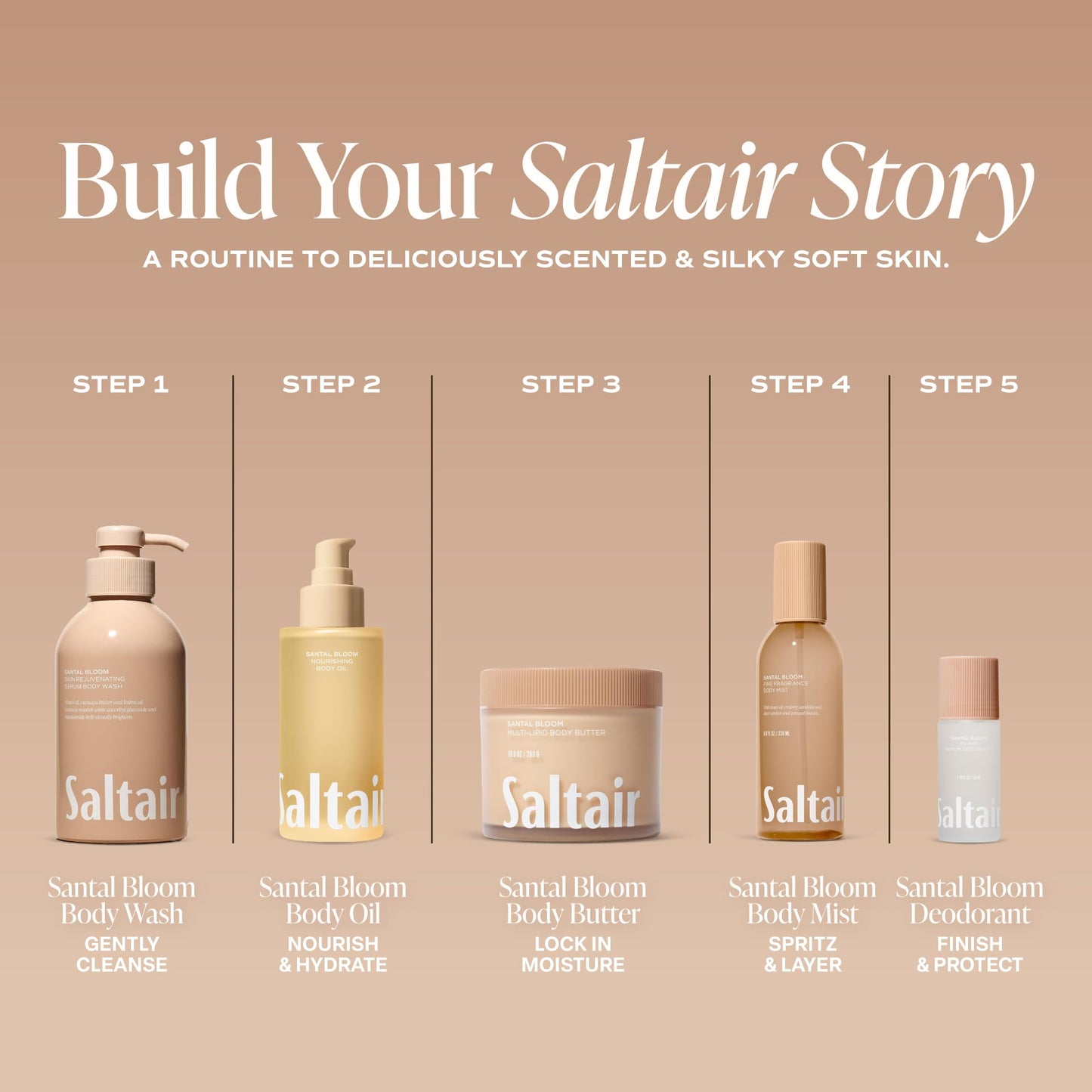 Saltair Body Oil - Luxurious Santal Bloom After Shower and Bath Oil for Women and Men. Botanical, Non-Greasy - Maple Wellness Supplements