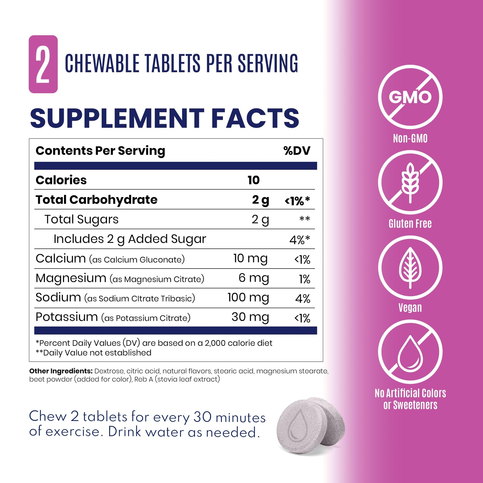 SaltStick Electrolyte FastChews - 60 Mixed Berry Chewable Tablets - Salt Tablets for Running and Hydration, Electrolyte Chews - 60 Count Bottle - Maple Wellness Supplements