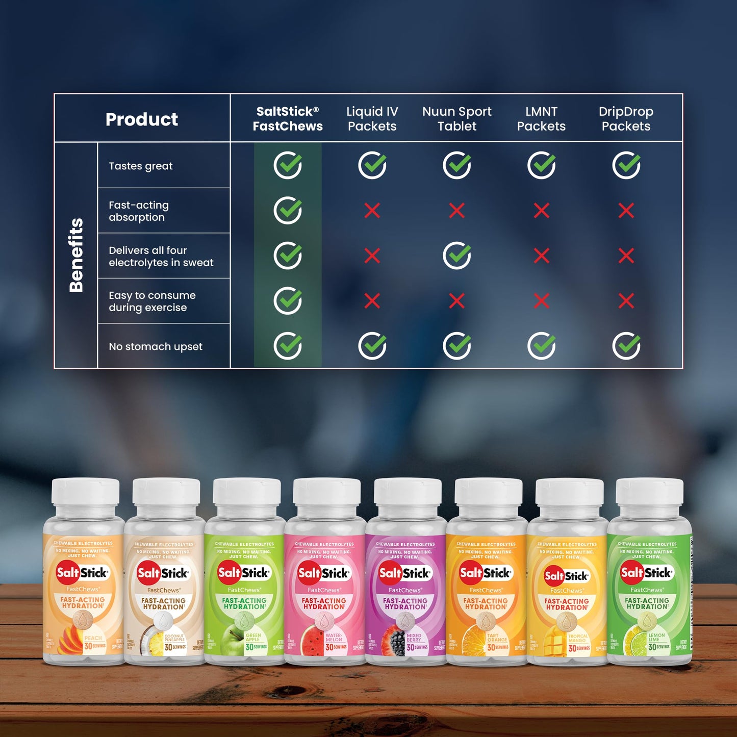 SaltStick Electrolyte FastChews - 60 Mixed Berry Chewable Tablets - Salt Tablets for Running and Hydration, Electrolyte Chews - 60 Count Bottle - Maple Wellness Supplements
