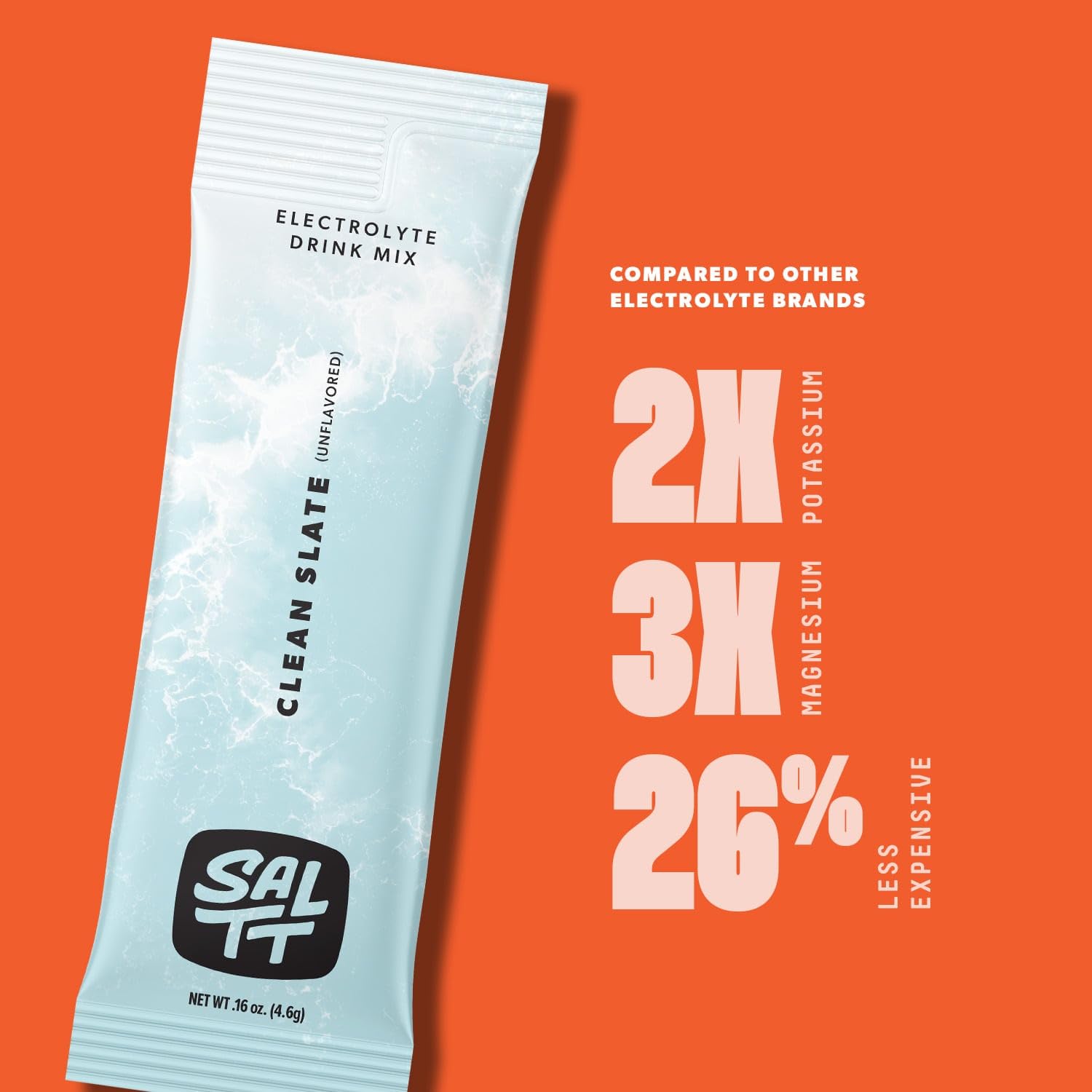 SALTT Electrolytes Powder Unflavored Drink Mix - Clean Slate - 30 Hydration Packets - Magnesium, Potassium, Sodium, Trace Minerals - Zero Sugar - Maple Wellness Supplements