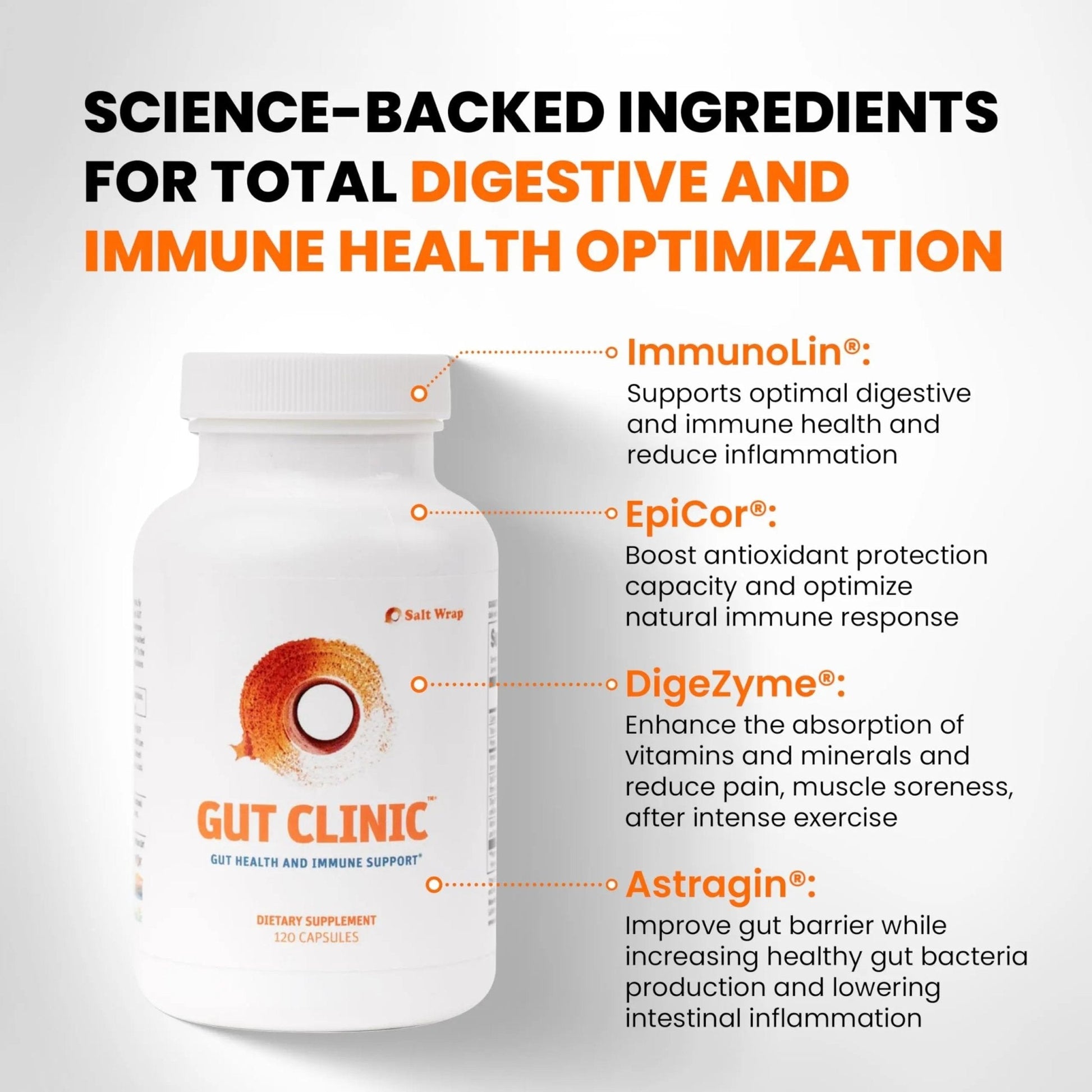 SaltWrap Gut Clinic Postbiotics - Gut Health, Complete Gut Repair, Barrier & Immune Support - Helps Bloating, Gas & Indigestion - 90 Capsules - Maple Wellness Supplements