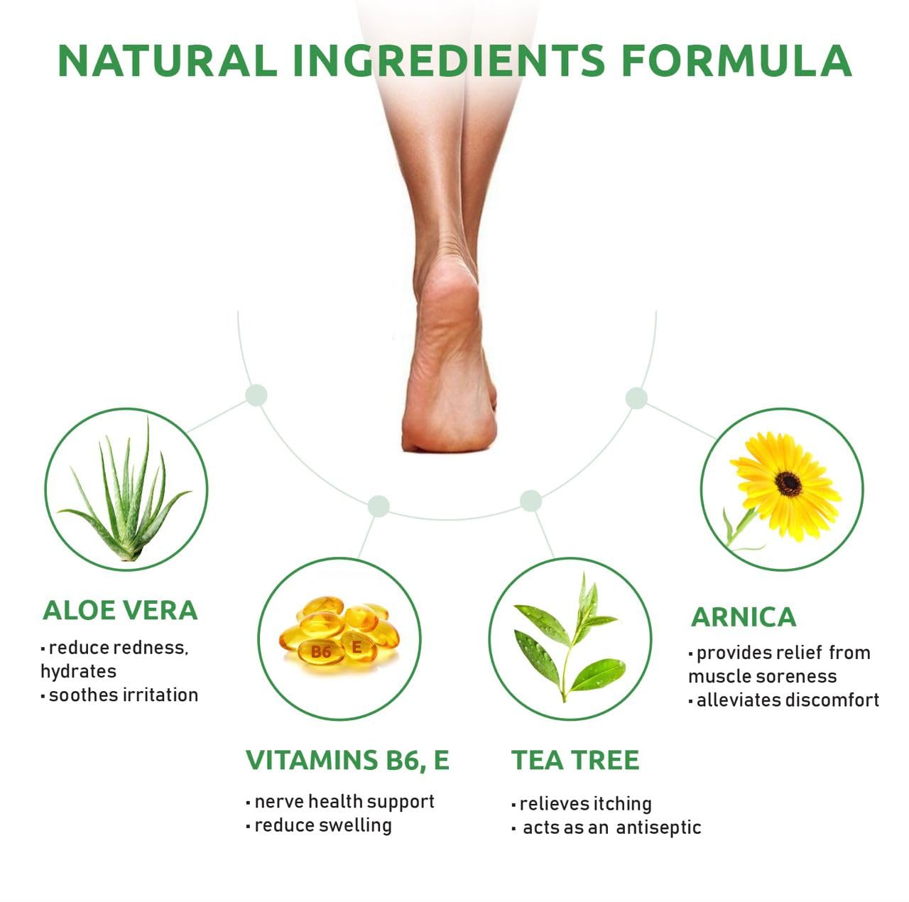 SaluVera Neuropathy Pain Relief Cream - Maximum Strength Nerve Pain Reliever for Foot, Toes, Hands, Legs with Aloe Vera, Arnica, MSM Vitamin B6, and Menthol for Fast-Acting Relief 3oz - Maple Wellness Supplements