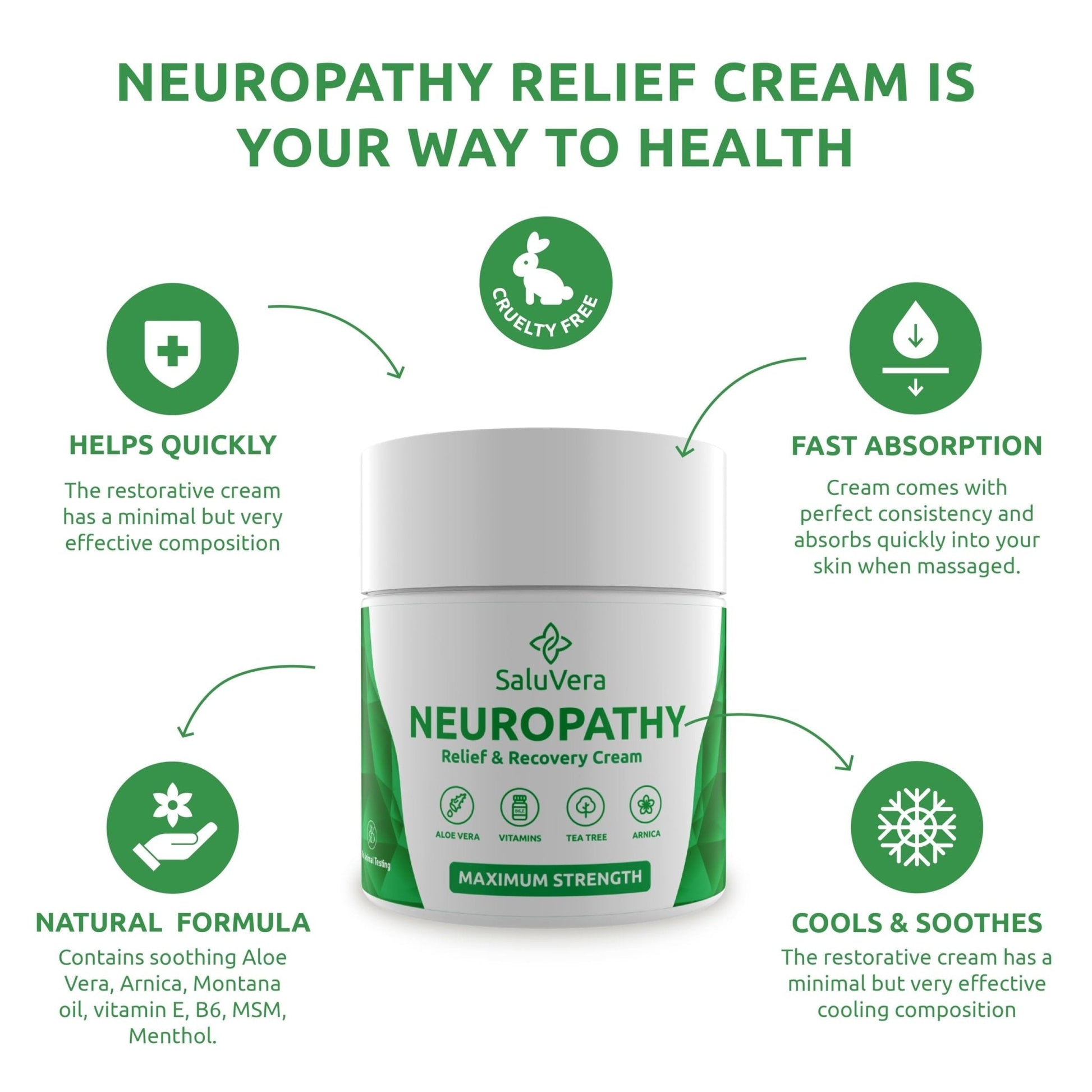 SaluVera Neuropathy Pain Relief Cream - Maximum Strength Nerve Pain Reliever for Foot, Toes, Hands, Legs with Aloe Vera, Arnica, MSM Vitamin B6, and Menthol for Fast-Acting Relief 3oz - Maple Wellness Supplements